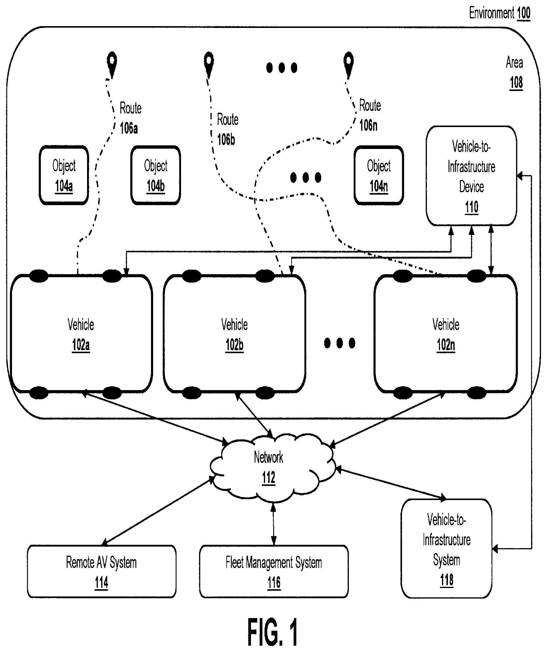Patent US12612081 Figure 1 – Agent importance prediction for autonomous driving