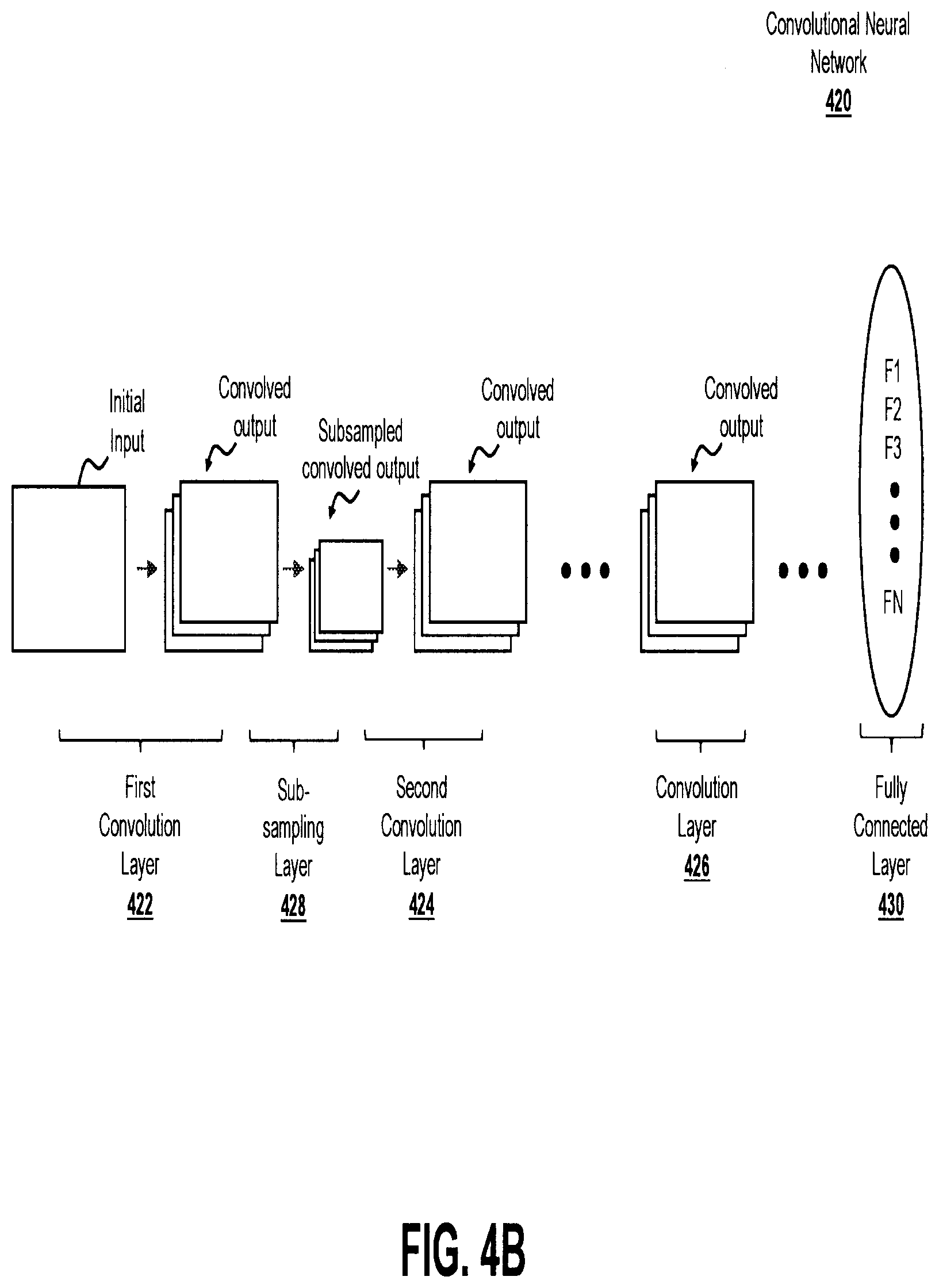 Patent US12612081 Figure 5 – Agent importance prediction for autonomous driving