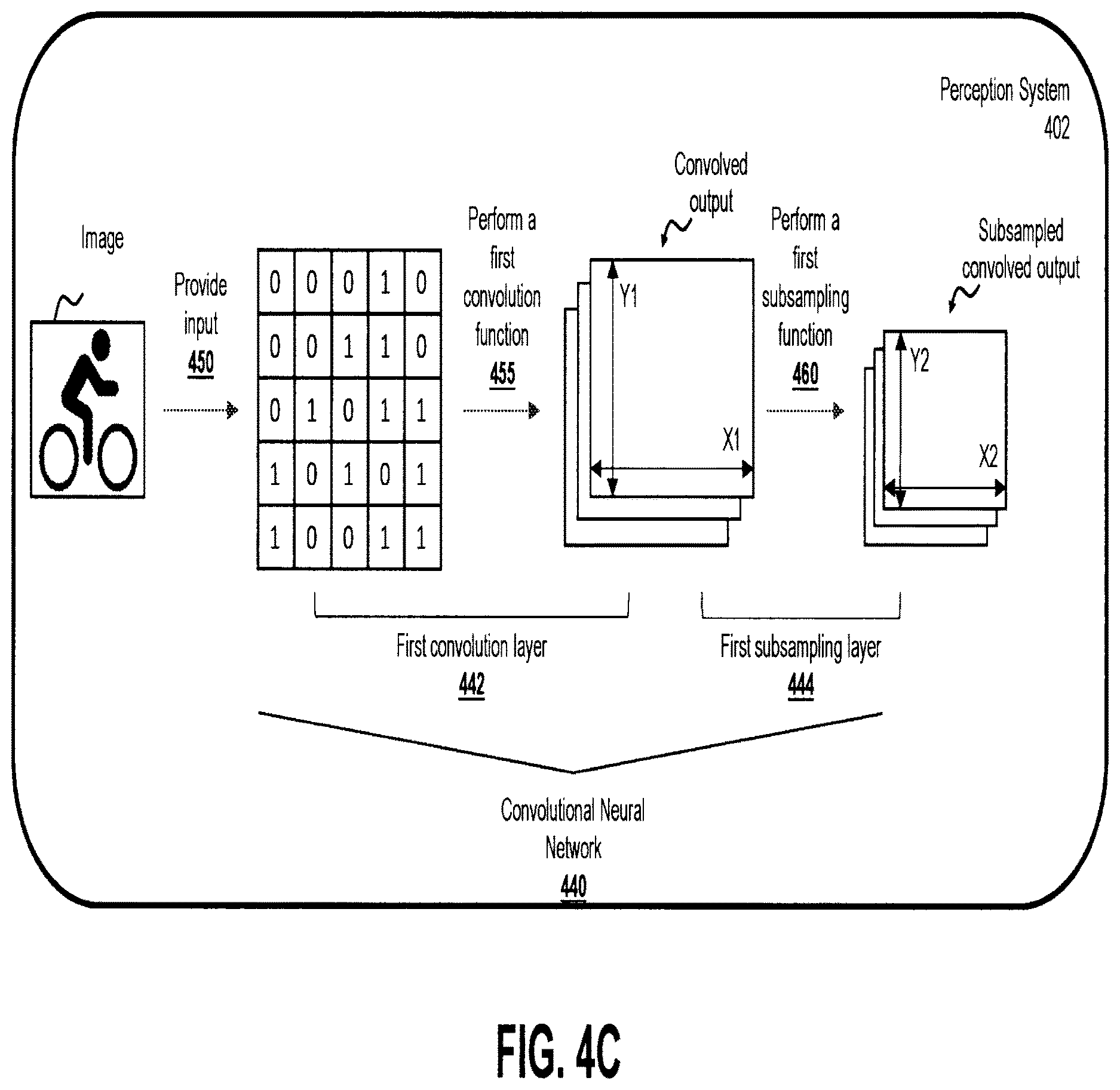 Patent US12612081 Figure 6 – Agent importance prediction for autonomous driving
