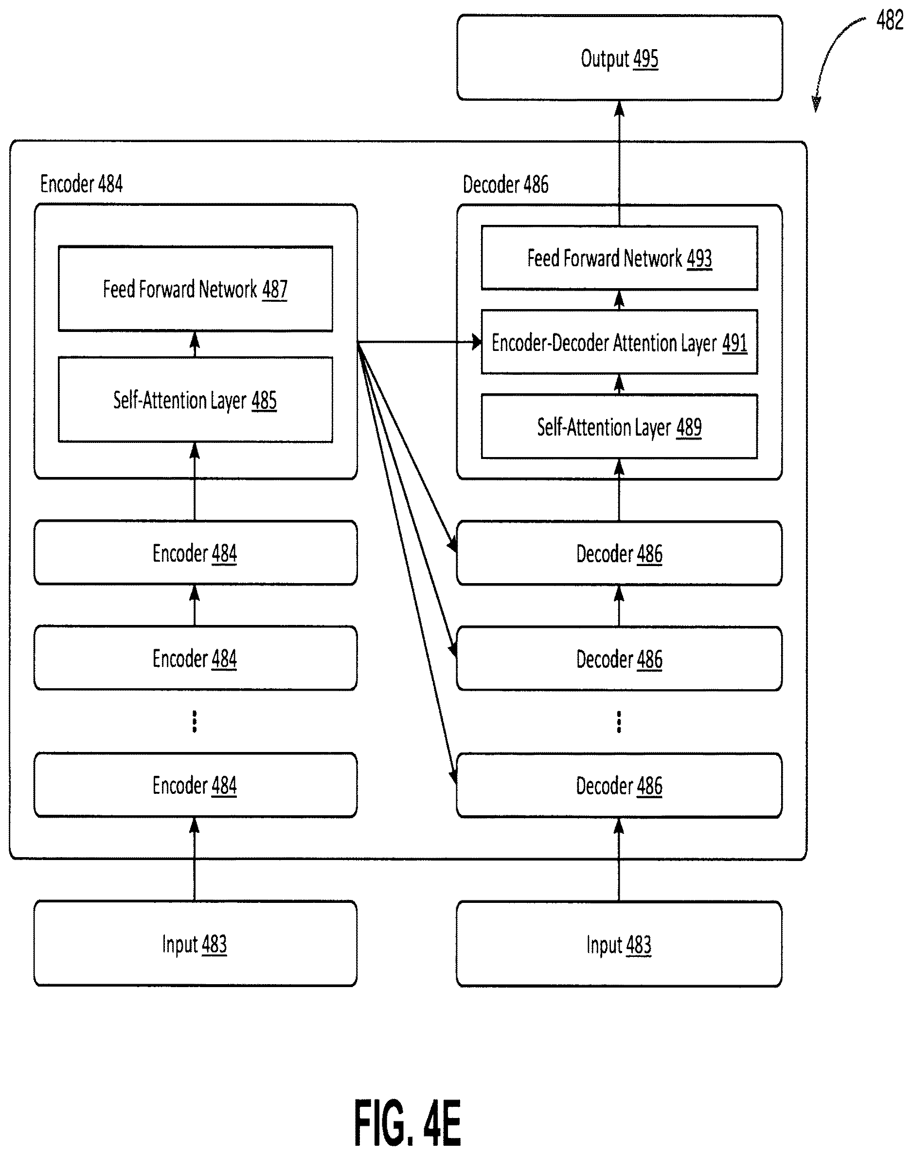 Patent US12612081 Figure 8 – Agent importance prediction for autonomous driving