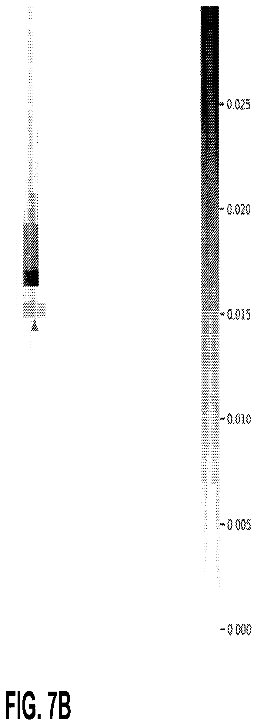 Patent US12612081 Figure 14 – Agent importance prediction for autonomous driving