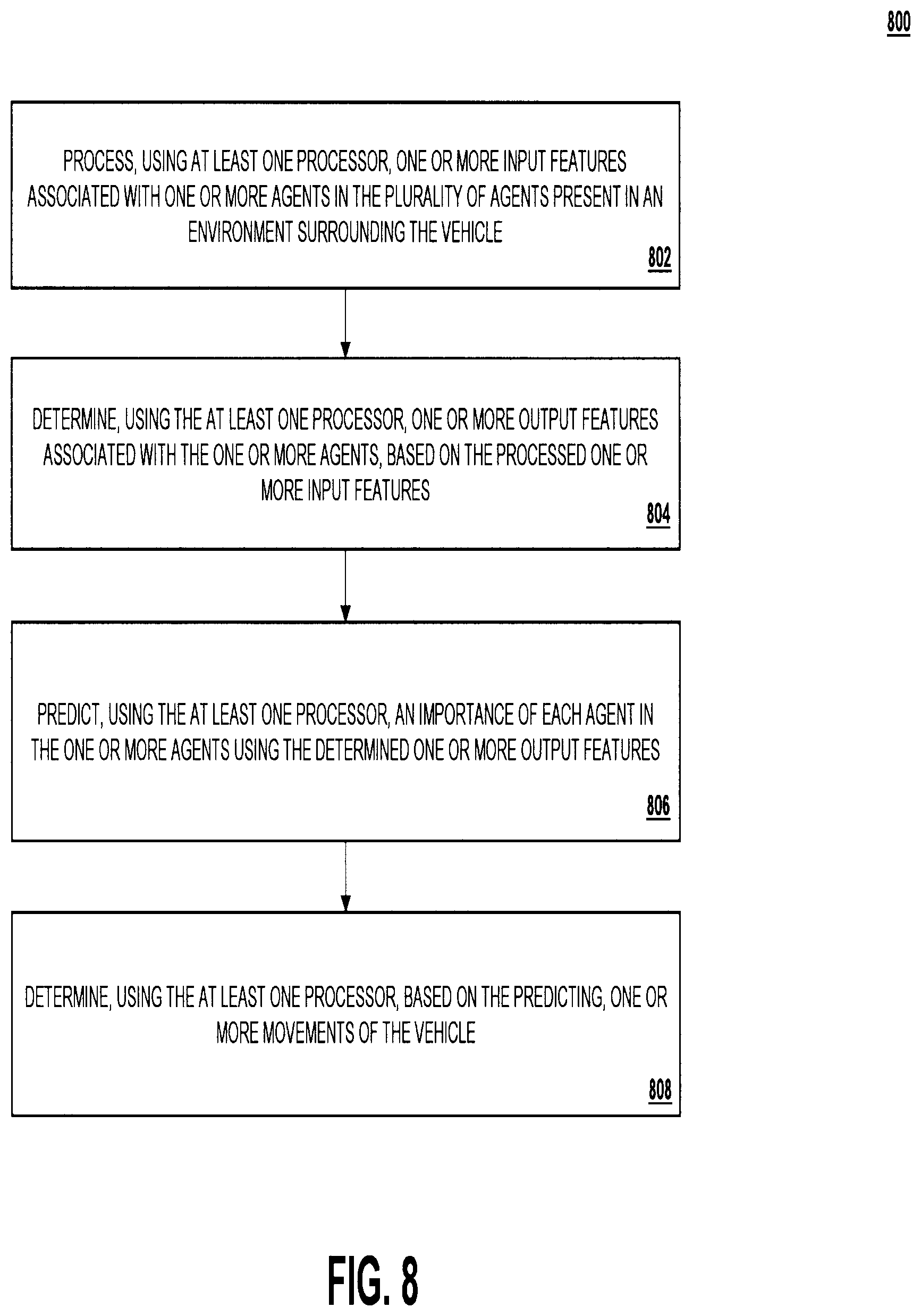 Patent US12612081 Figure 15 – Agent importance prediction for autonomous driving