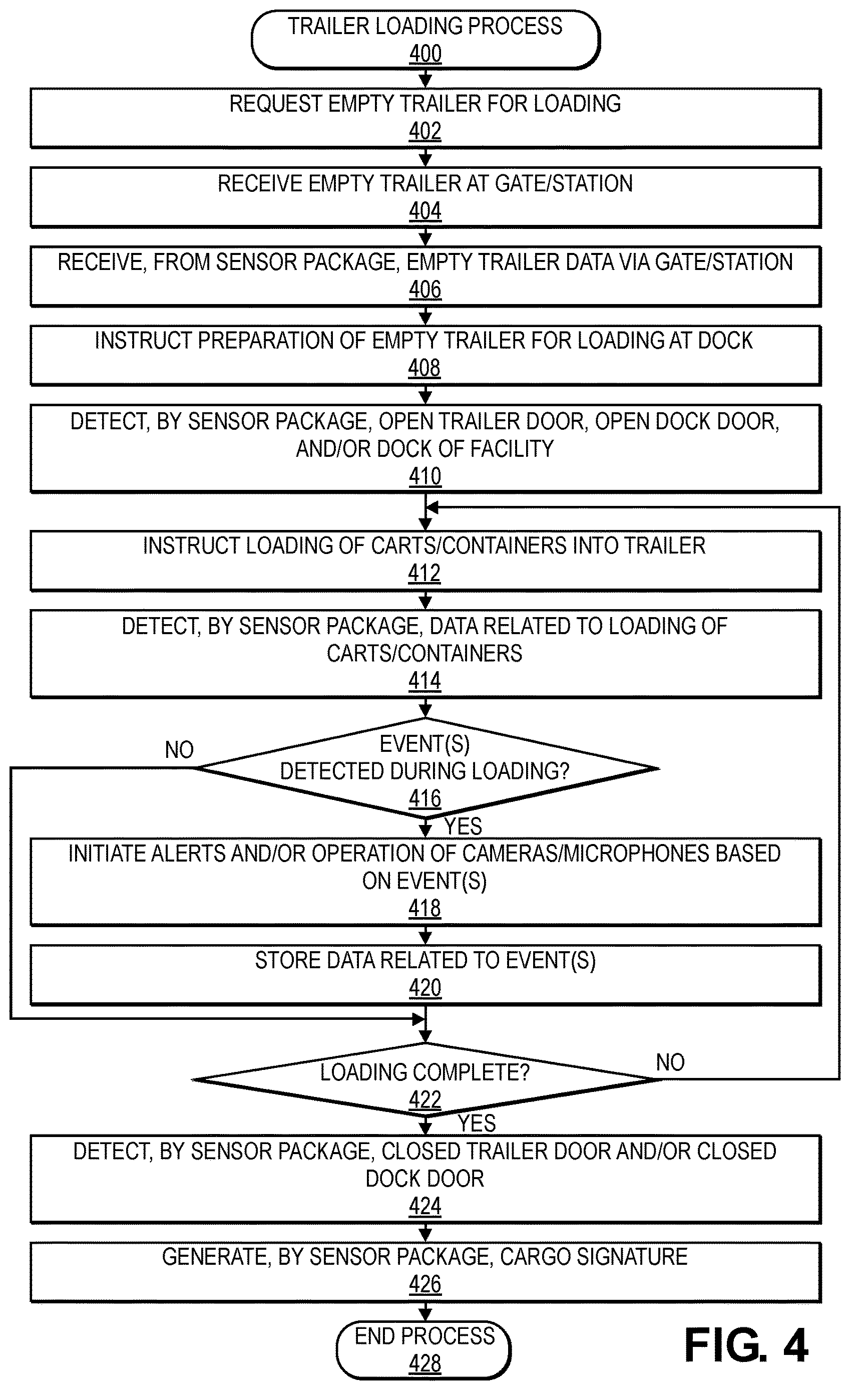 Patent US12612086 Figure 5 – Compact freight sensor packages and methods of monitoring transport processes using same