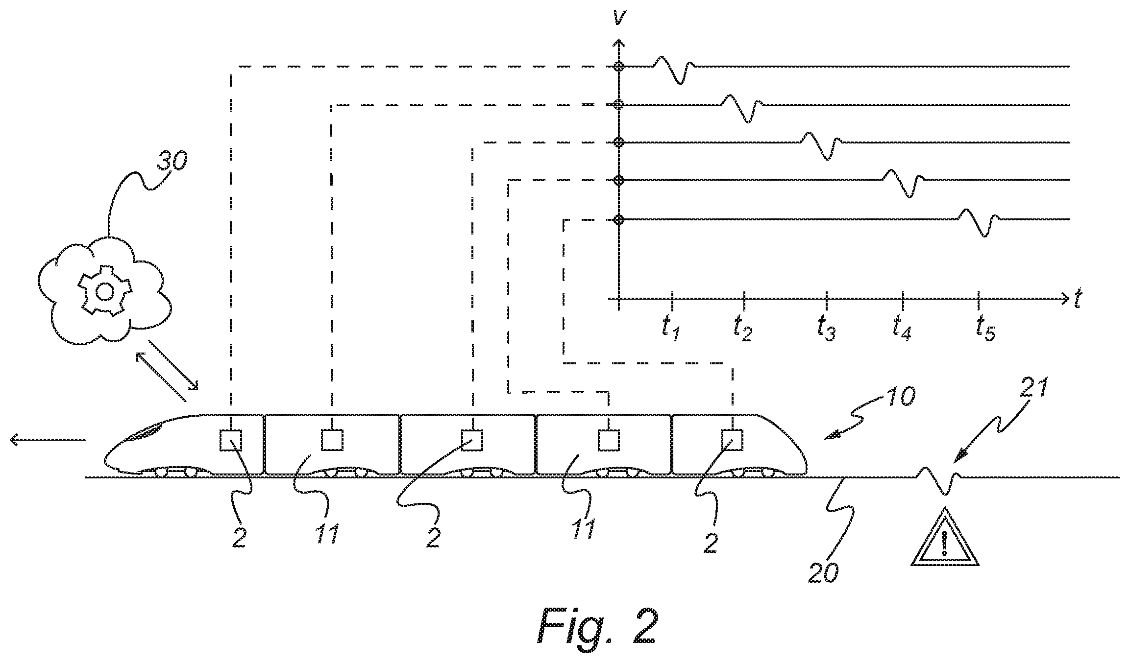 Patent US12612087 Figure 2 – Sensor systems and methods for monitoring environmental variables of a rail-bound vehicle