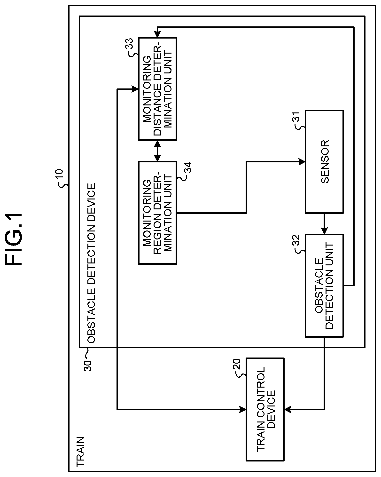 Patent US12612088 — Obstacle detection device and obstacle detection method — Figure 1