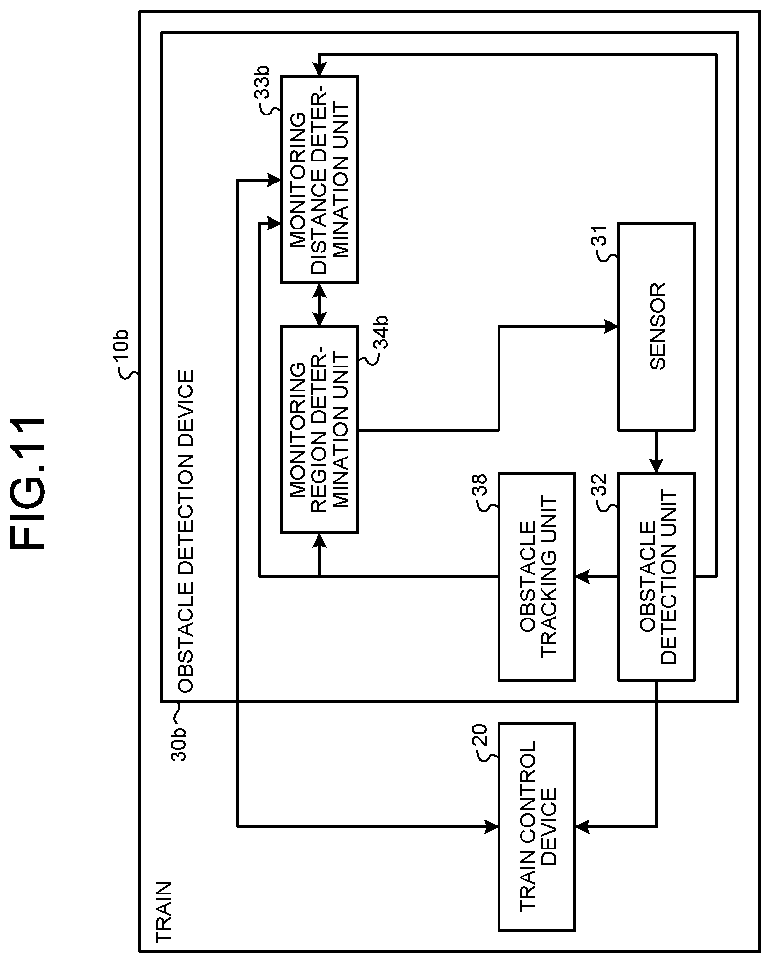 Patent US12612088 Figure 10 – Obstacle detection device and obstacle detection method