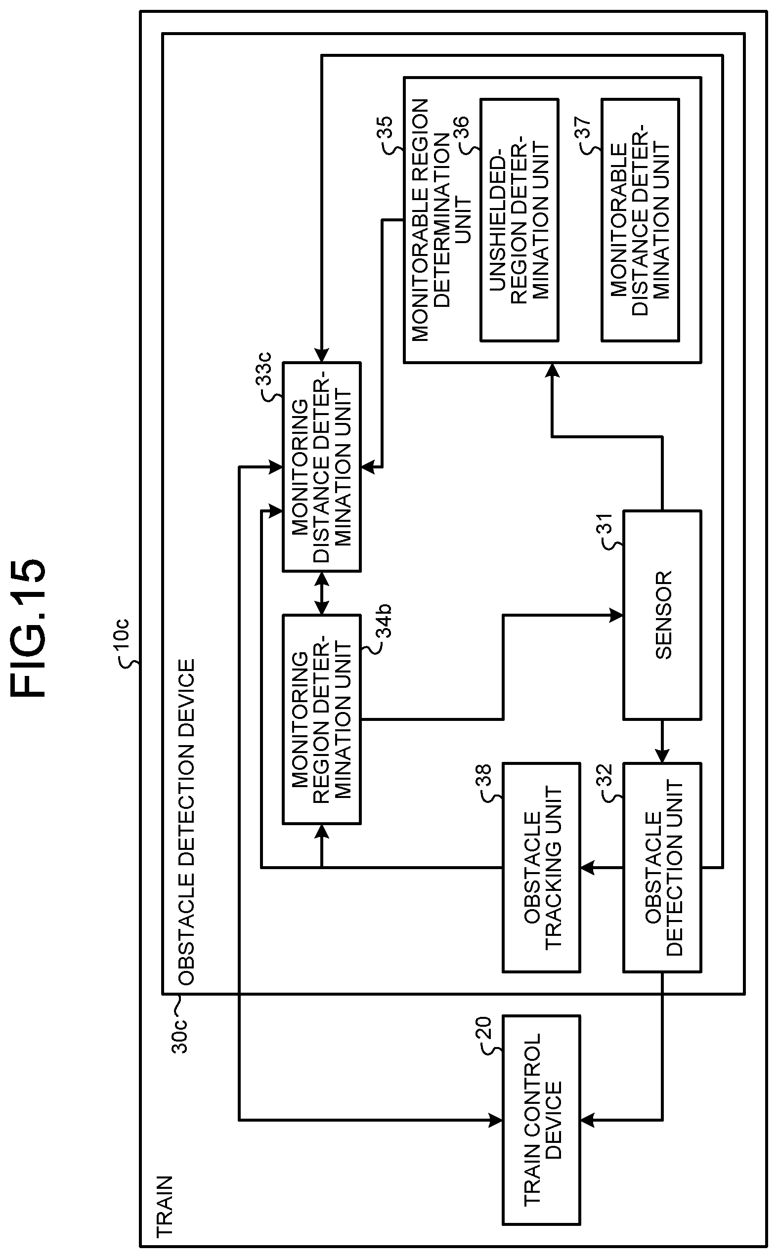 Patent US12612088 Figure 14 – Obstacle detection device and obstacle detection method