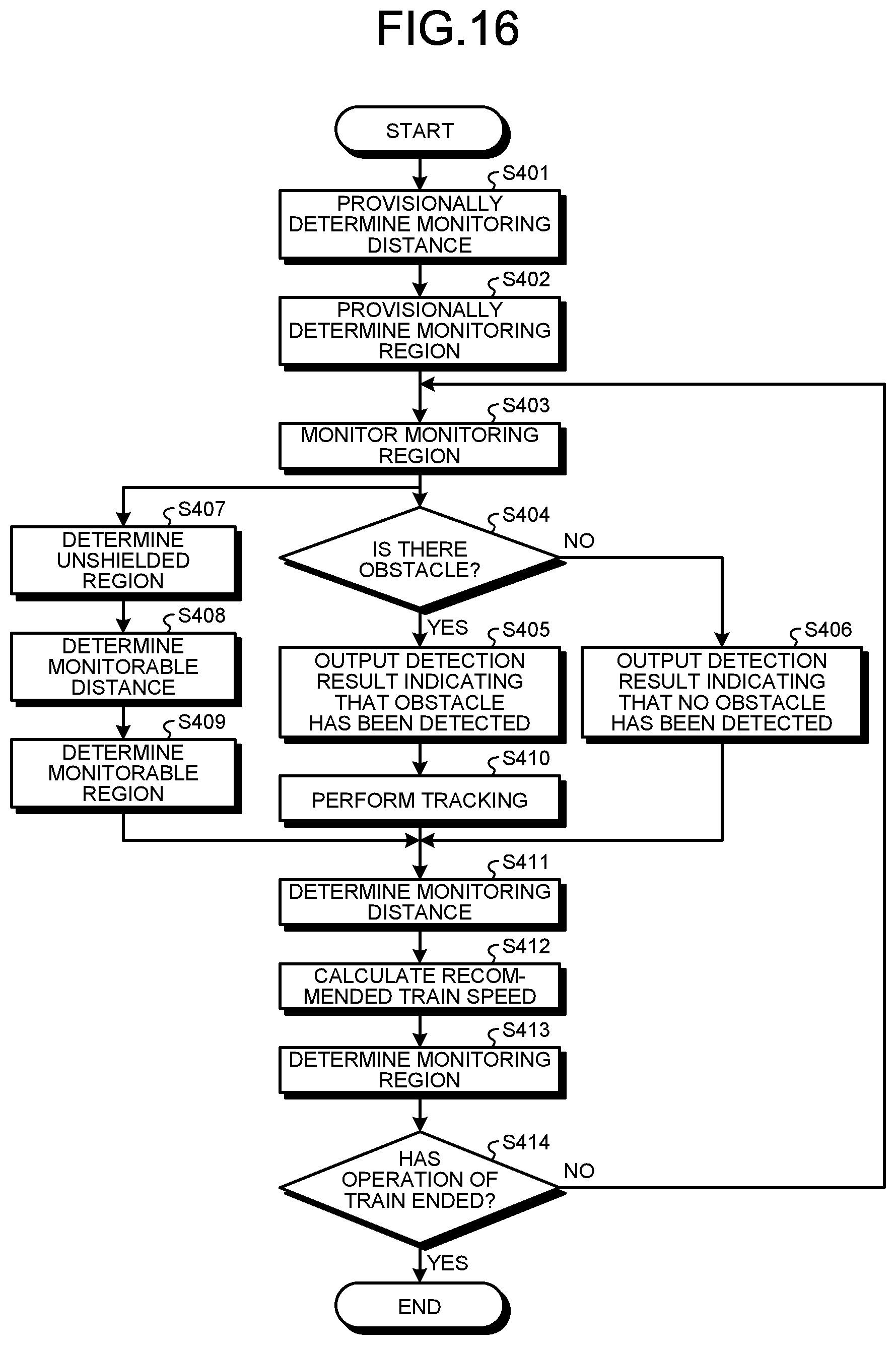 Patent US12612088 Figure 15 – Obstacle detection device and obstacle detection method