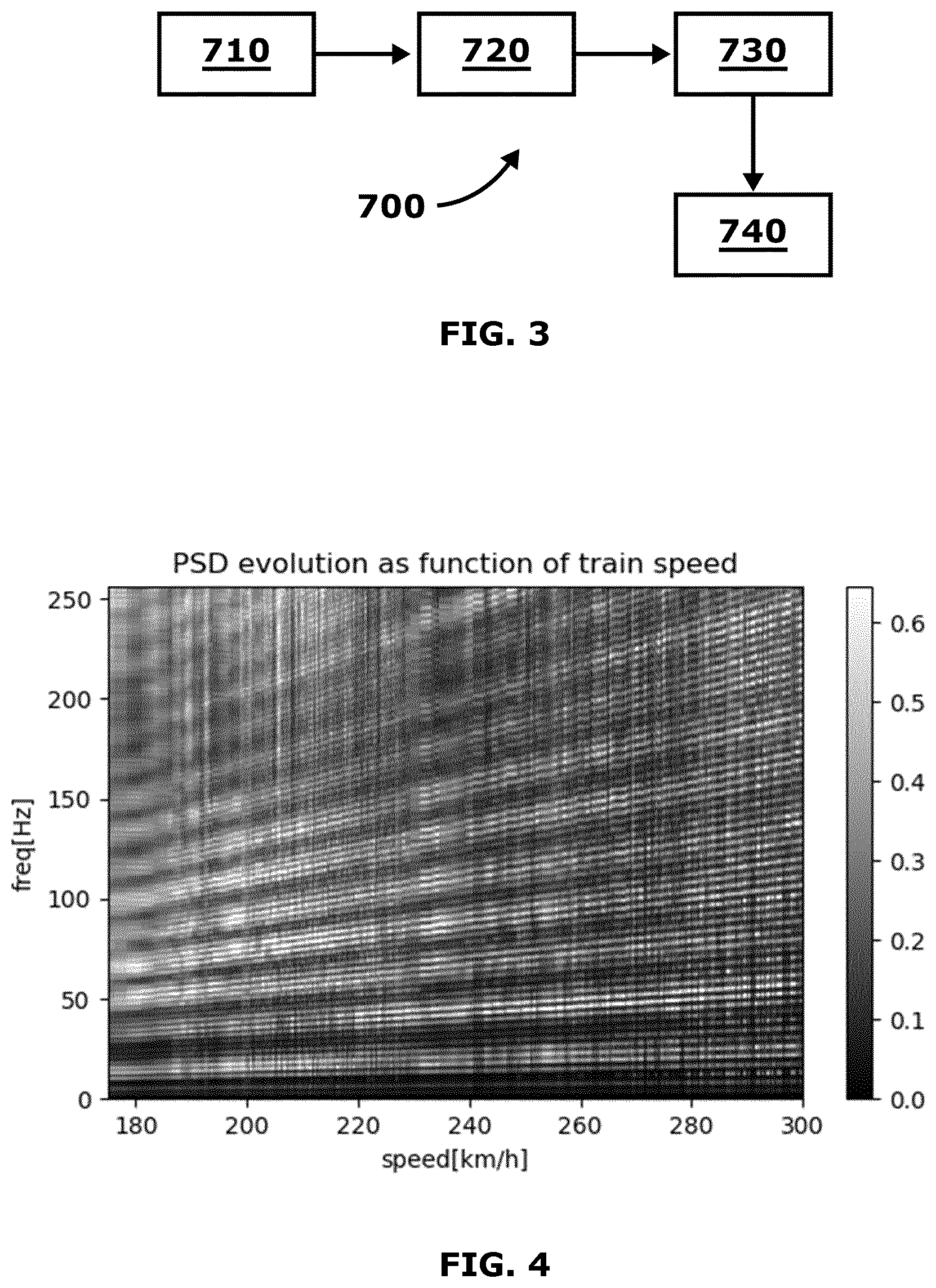 Patent US12612089 Figure 2 – Monitoring passing trains, system and method