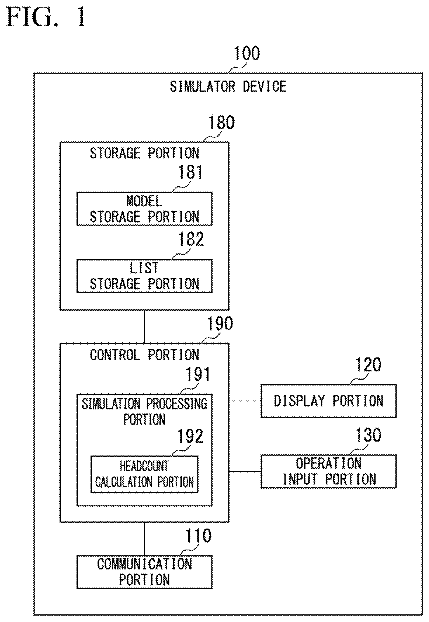 Patent US12612090 Figure 1 – Simulator device, simulation method, and recording medium