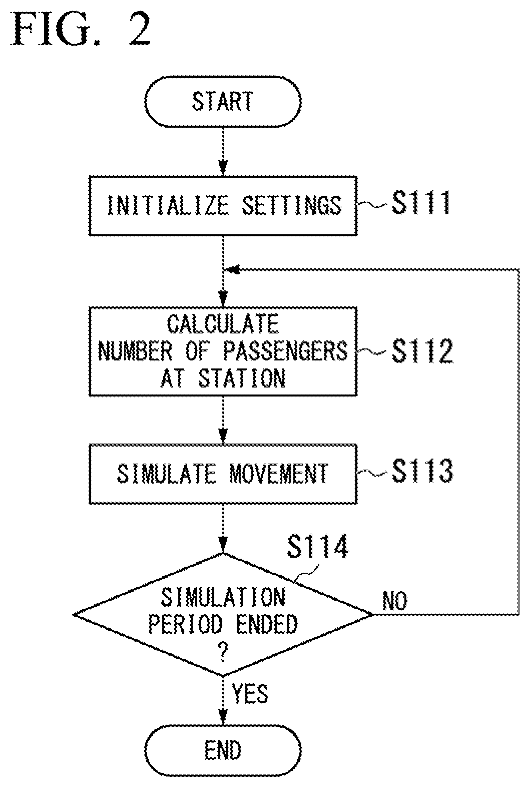 Patent US12612090 Figure 2 – Simulator device, simulation method, and recording medium