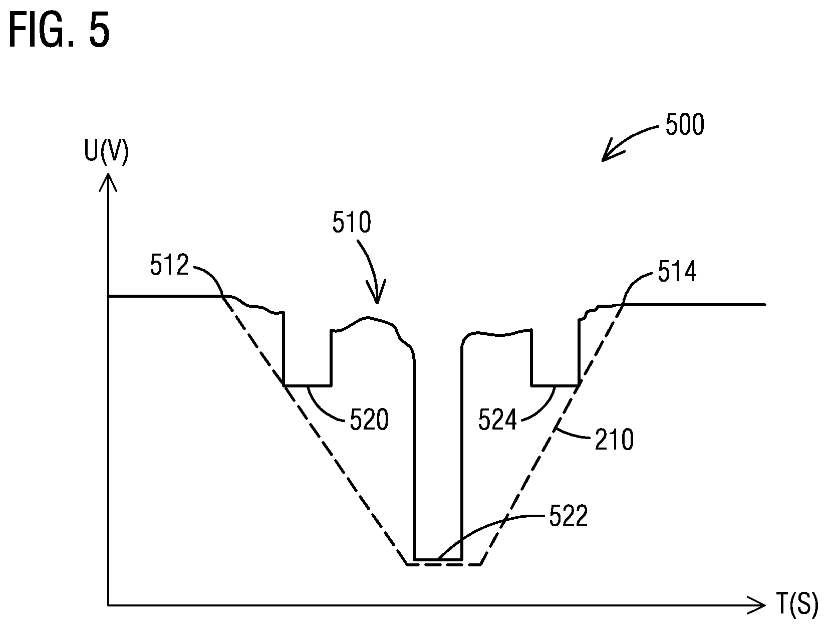 Patent US12612091 Figure 4 – Railroad crossing control system with auxiliary shunting device