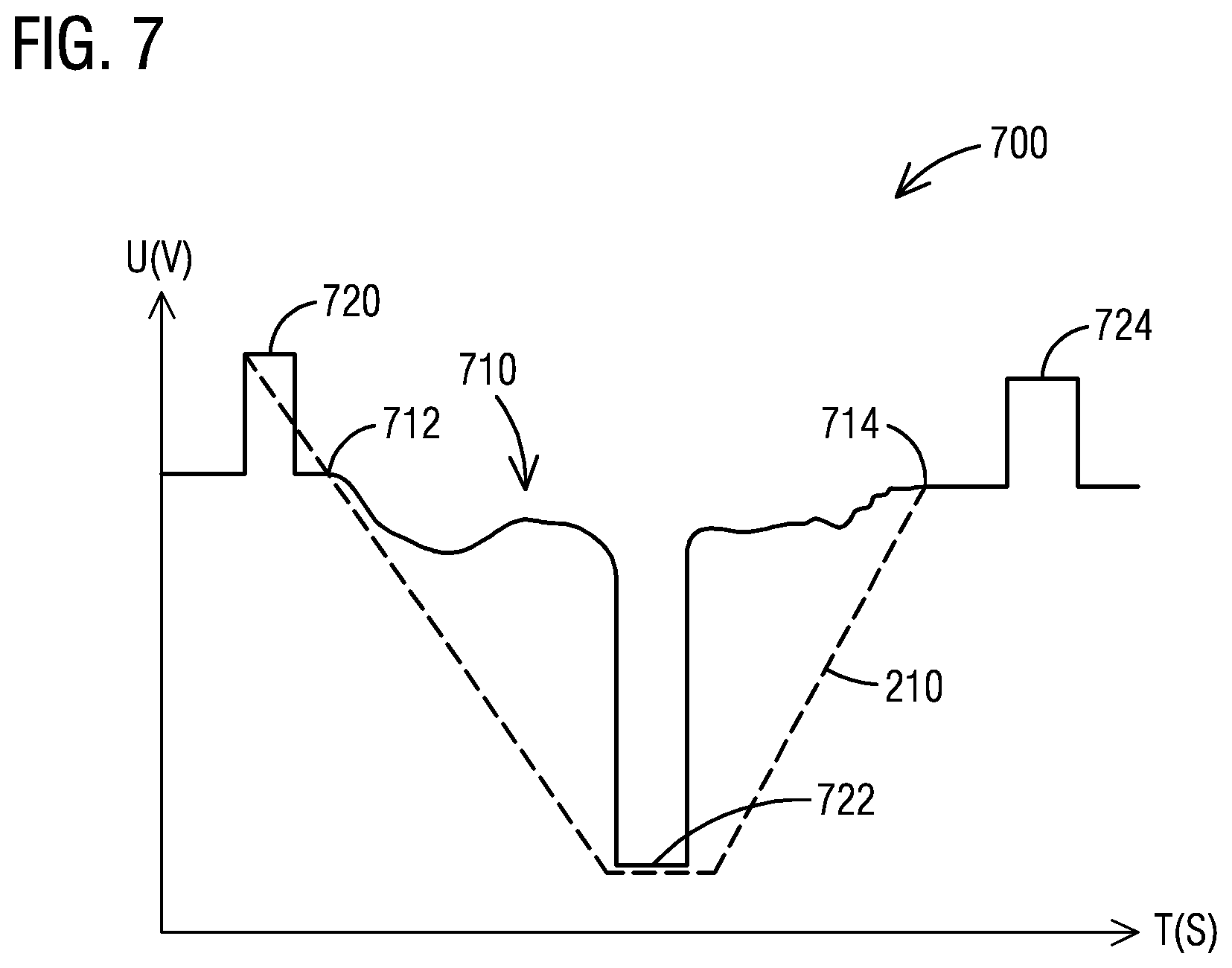 Patent US12612091 Figure 6 – Railroad crossing control system with auxiliary shunting device
