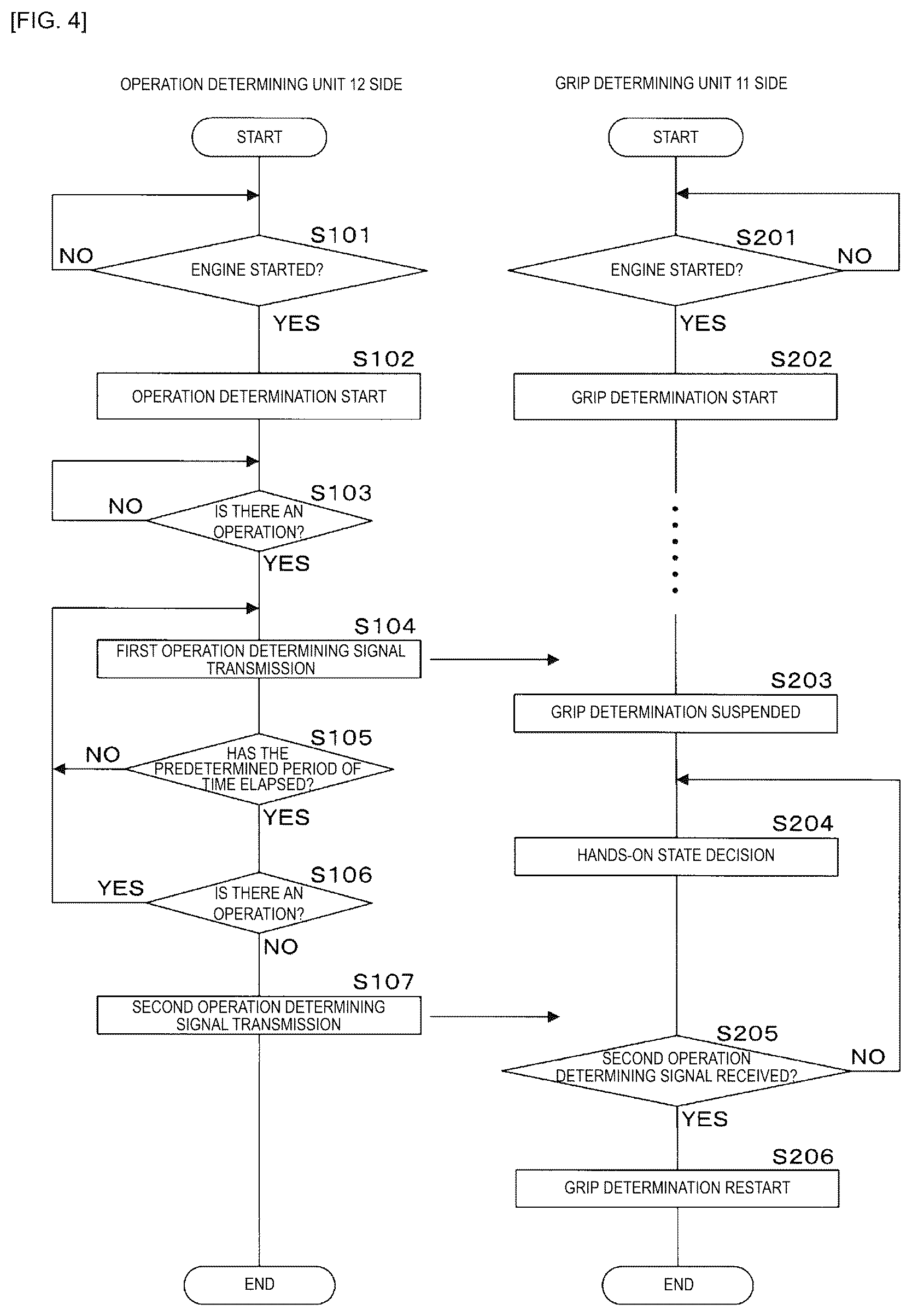 Patent US12612095 Figure 4 – Occupant state detection device and computer program