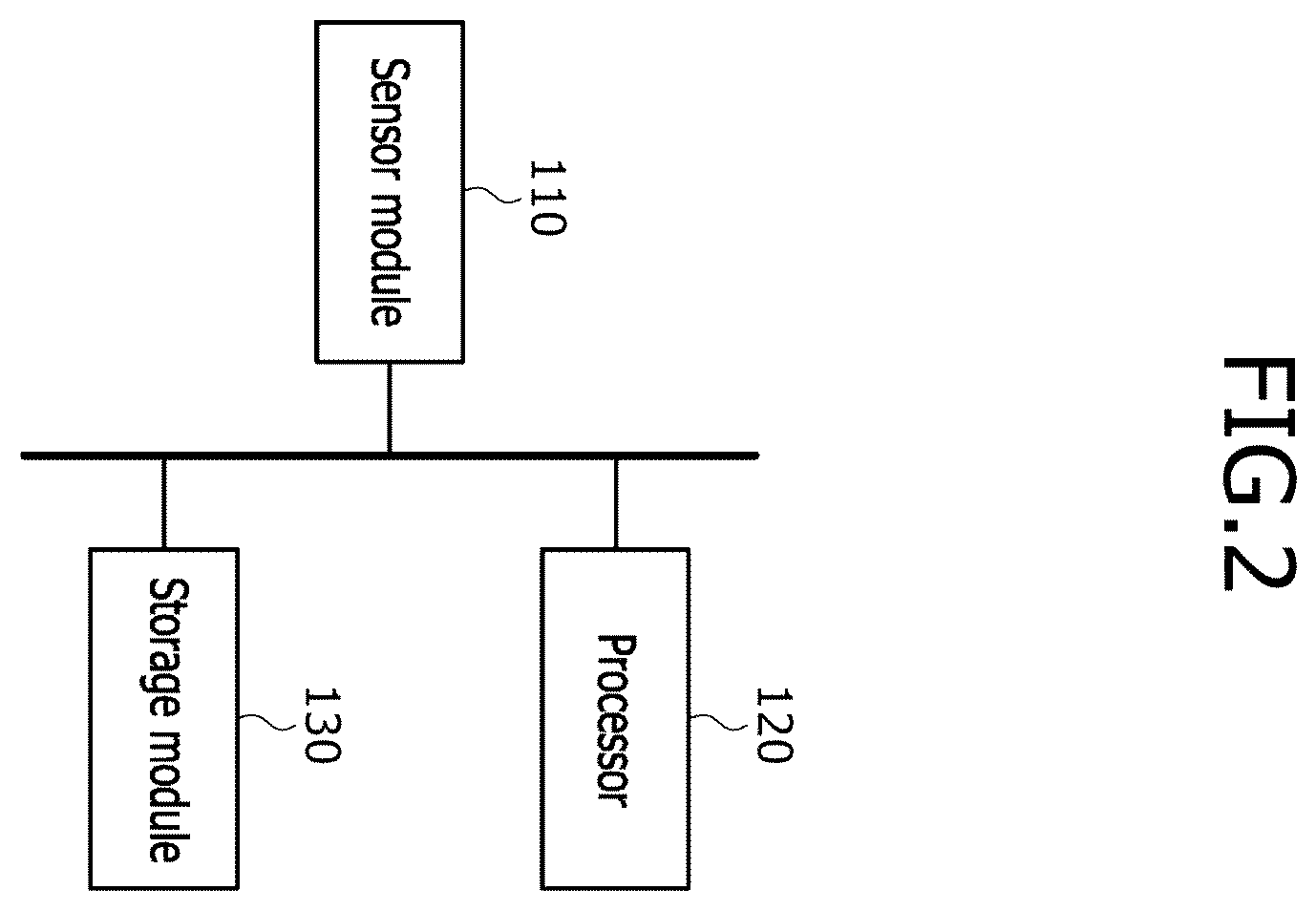 Patent US12612098 Figure 2 – RWA system control apparatus and method