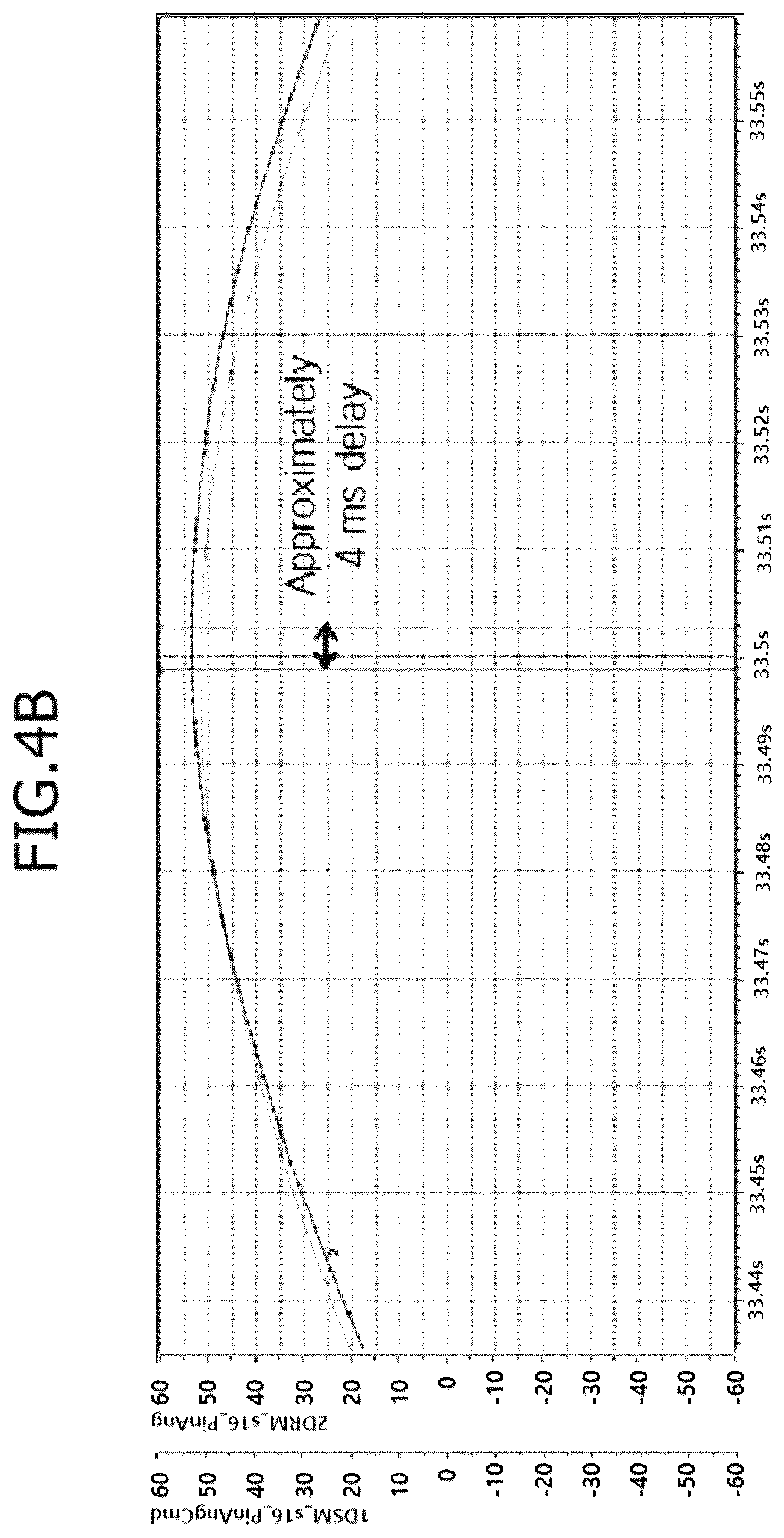 Patent US12612098 Figure 5 – RWA system control apparatus and method