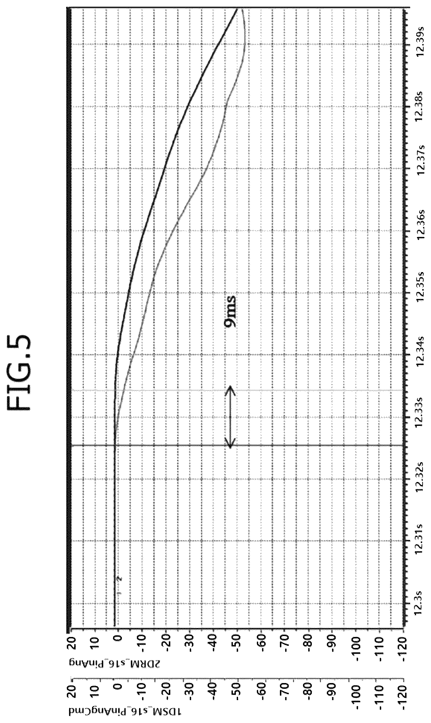 Patent US12612098 Figure 6 – RWA system control apparatus and method