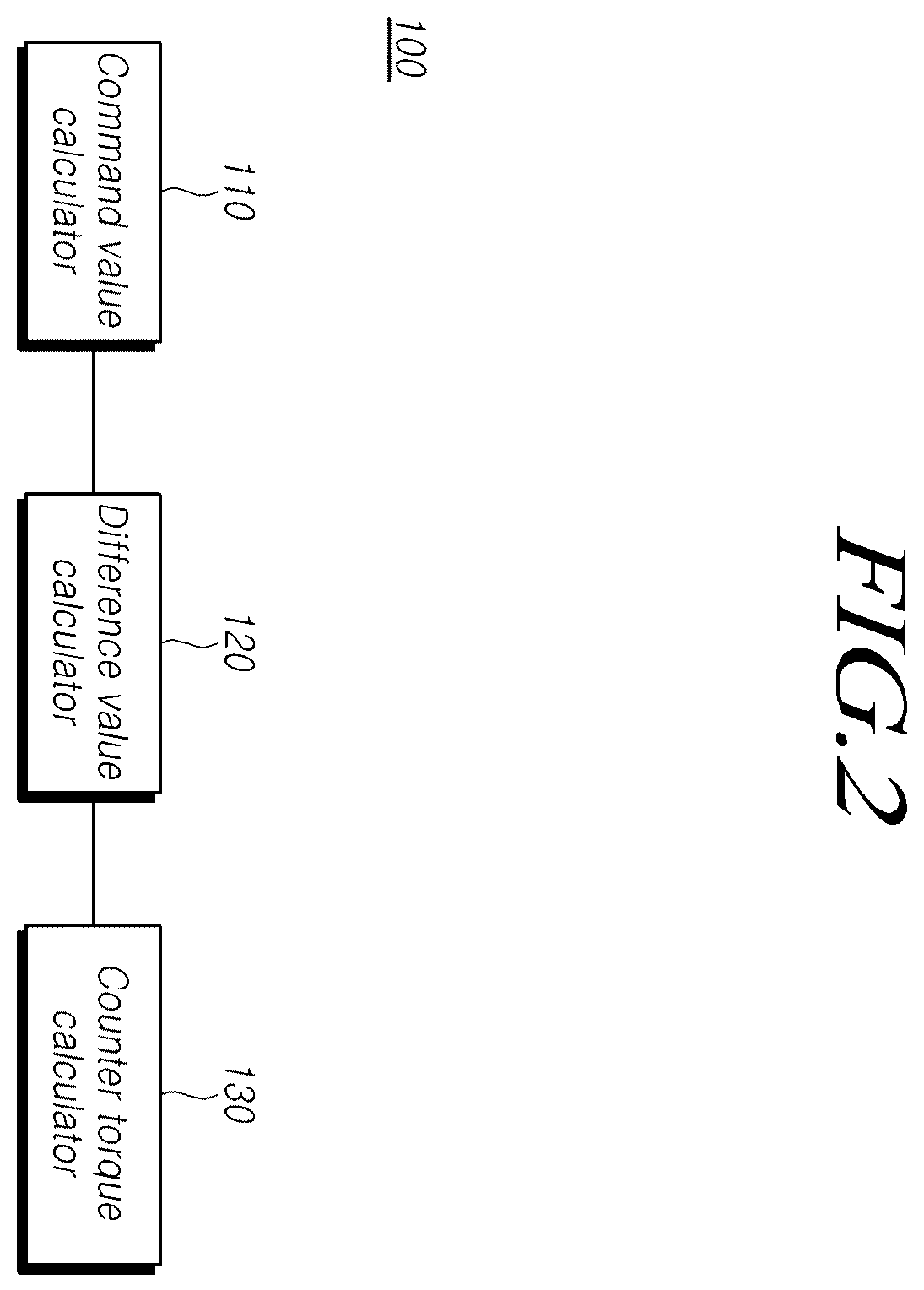 Patent US12612099 Figure 2 – Steering control device, steering control method, and steering support system including same