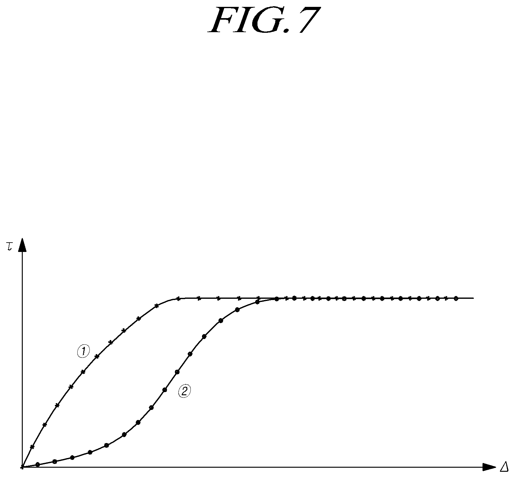 Patent US12612099 Figure 7 – Steering control device, steering control method, and steering support system including same