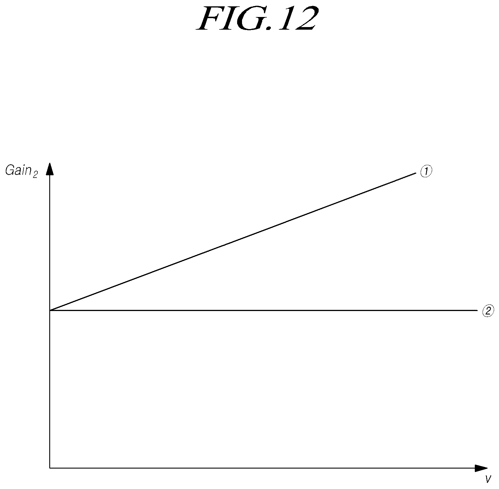 Patent US12612099 Figure 12 – Steering control device, steering control method, and steering support system including same