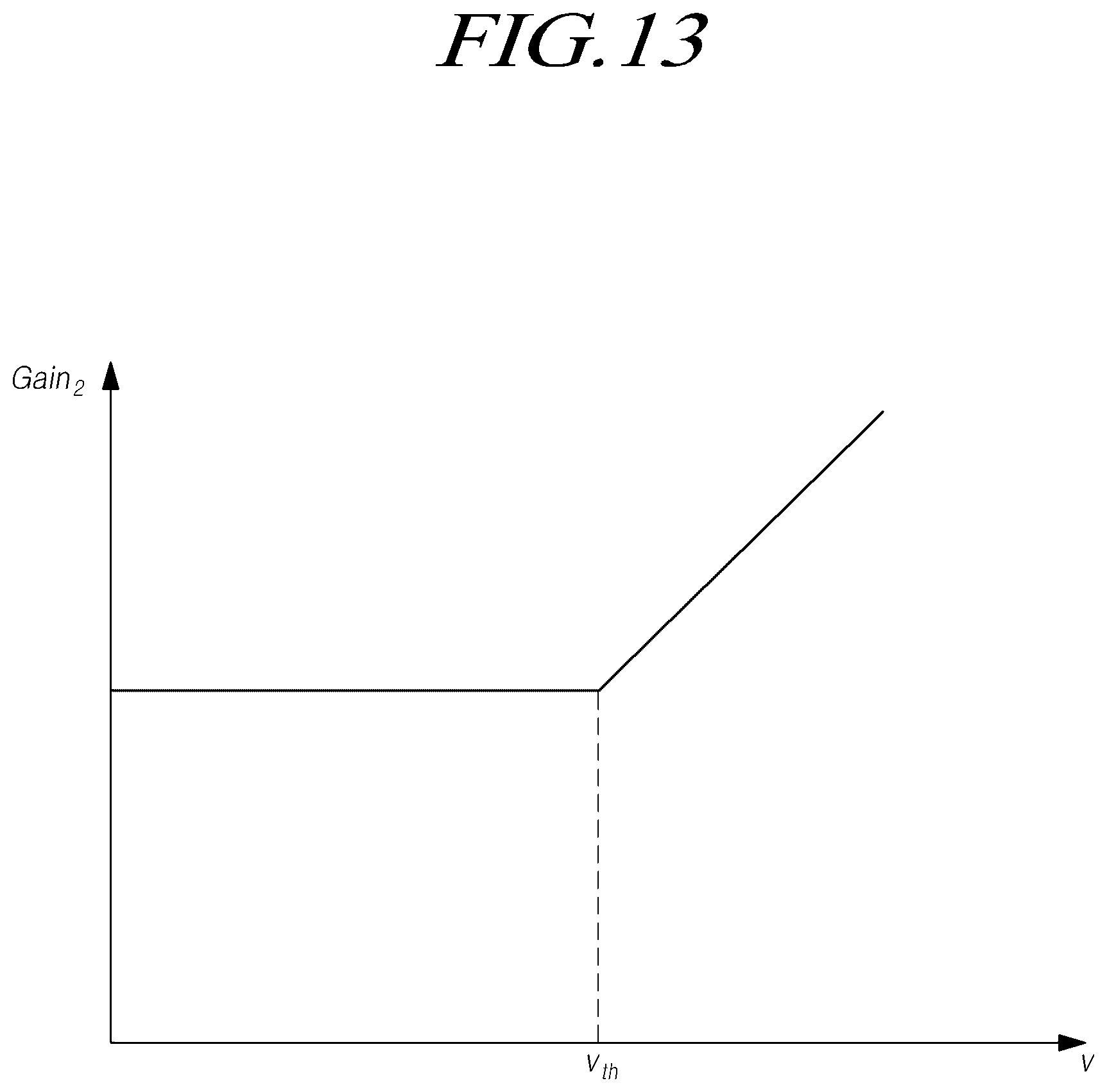 Patent US12612099 Figure 13 – Steering control device, steering control method, and steering support system including same