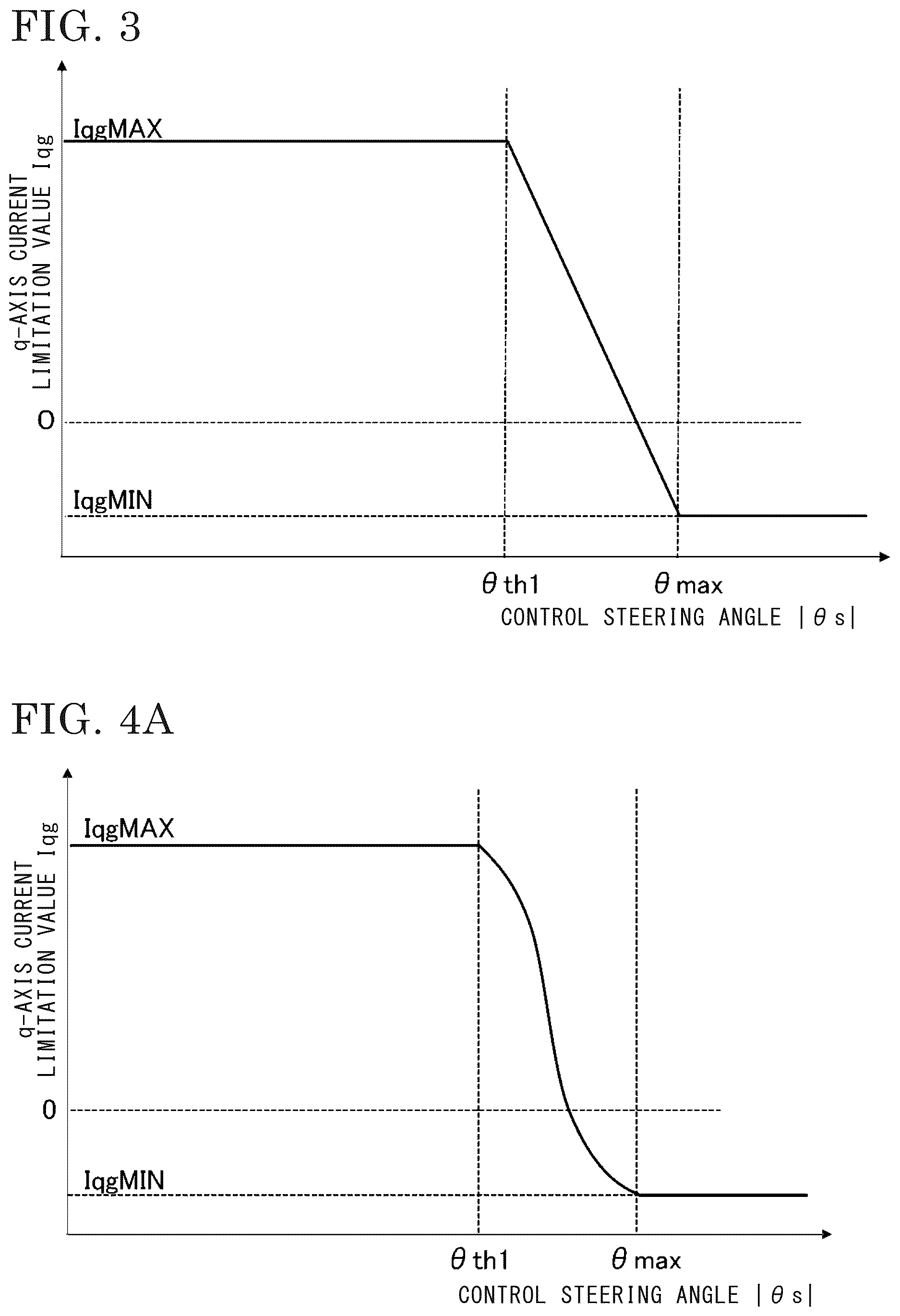 Patent US12612100 Figure 3 – Electric power steering device