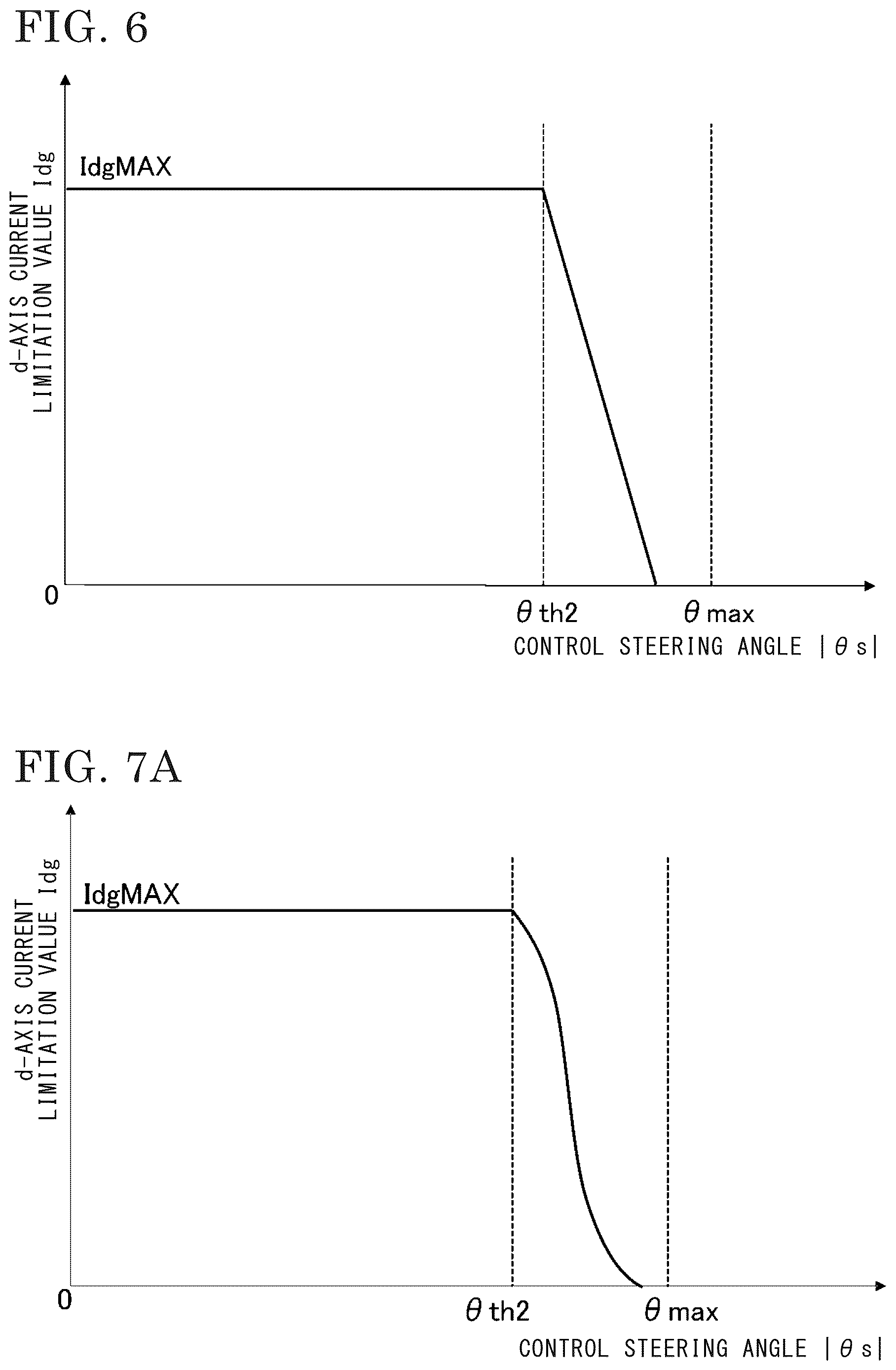 Patent US12612100 Figure 6 – Electric power steering device