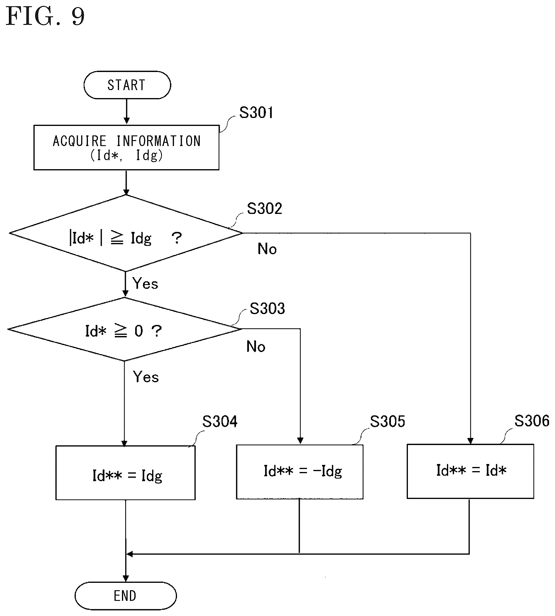 Patent US12612100 Figure 9 – Electric power steering device