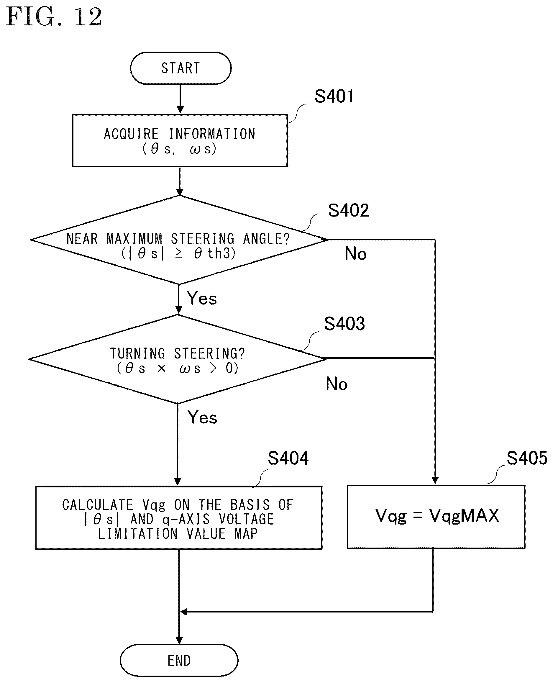 Patent US12612100 Figure 12 – Electric power steering device