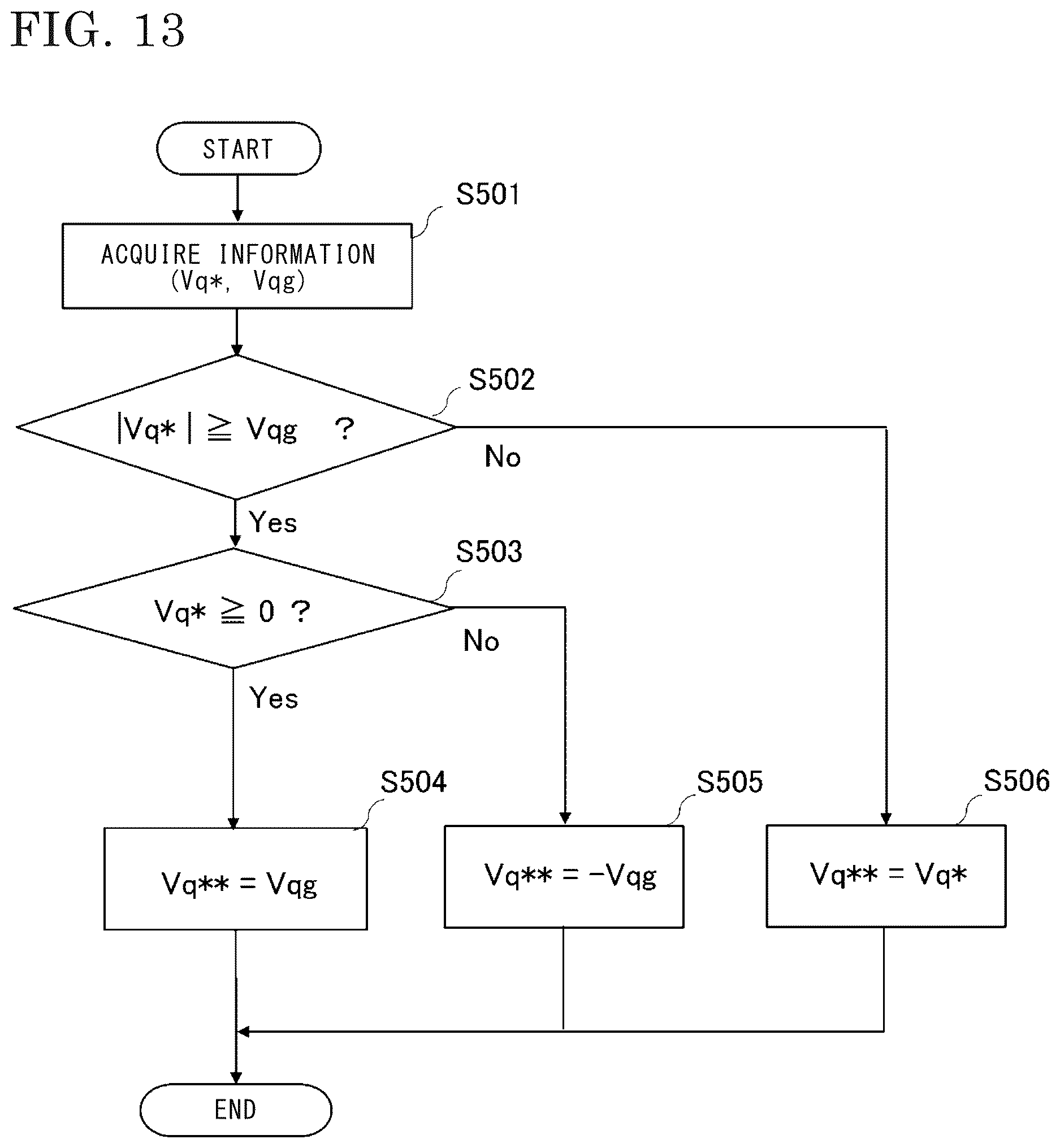 Patent US12612100 Figure 13 – Electric power steering device