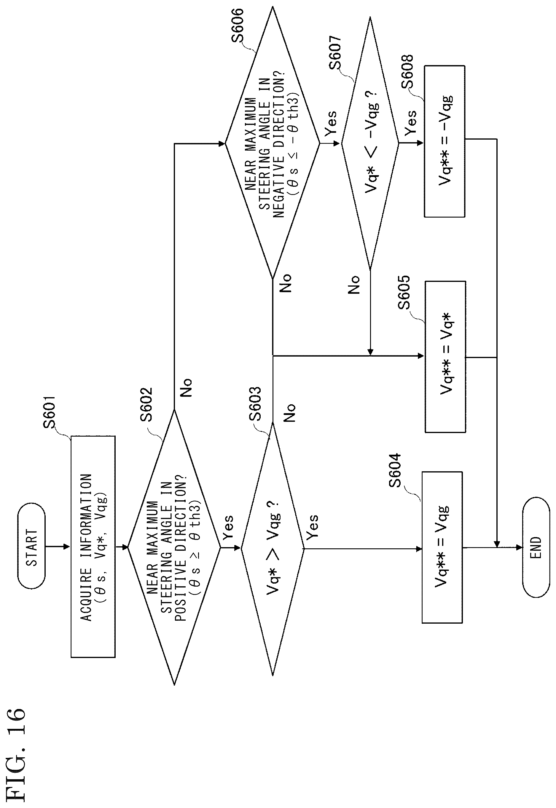 Patent US12612100 Figure 16 – Electric power steering device