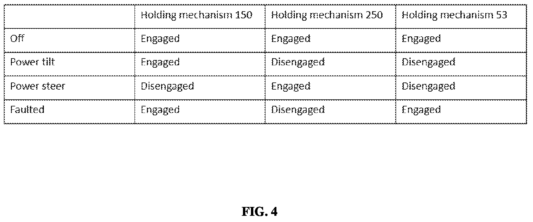 Patent US12612101 Figure 4 – Mechatronic system for stable operation of a narrow-enclosed vehicle