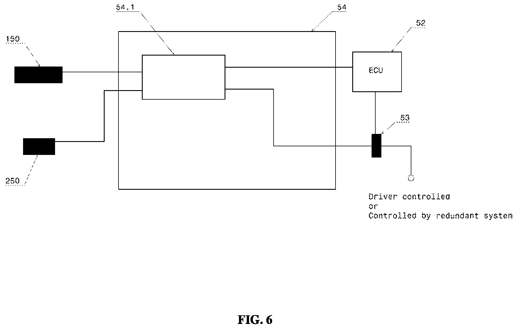 Patent US12612101 Figure 6 – Mechatronic system for stable operation of a narrow-enclosed vehicle