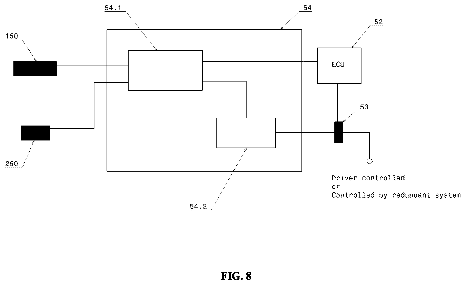 Patent US12612101 Figure 8 – Mechatronic system for stable operation of a narrow-enclosed vehicle