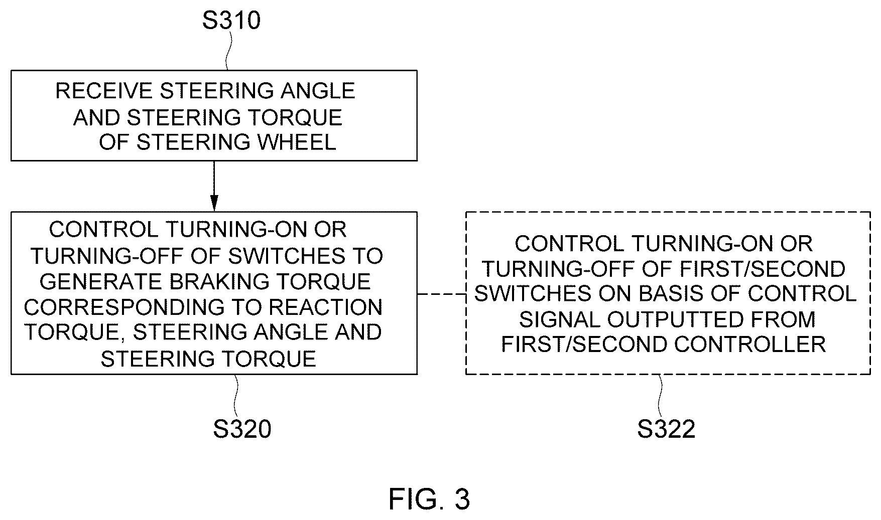 Patent US12612103 Figure 4 – Apparatus and method for controlling operation of reaction force motor