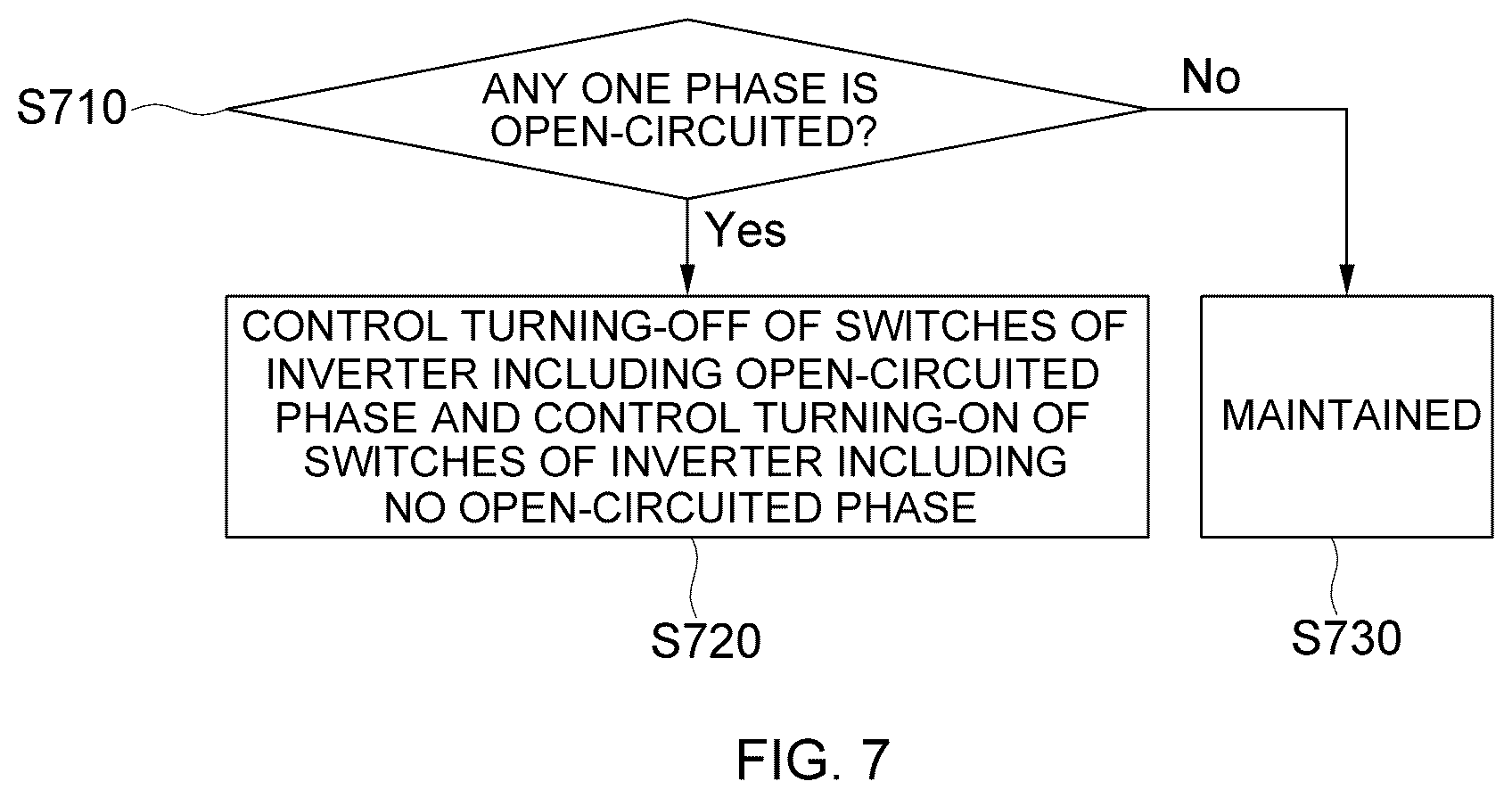Patent US12612103 Figure 8 – Apparatus and method for controlling operation of reaction force motor