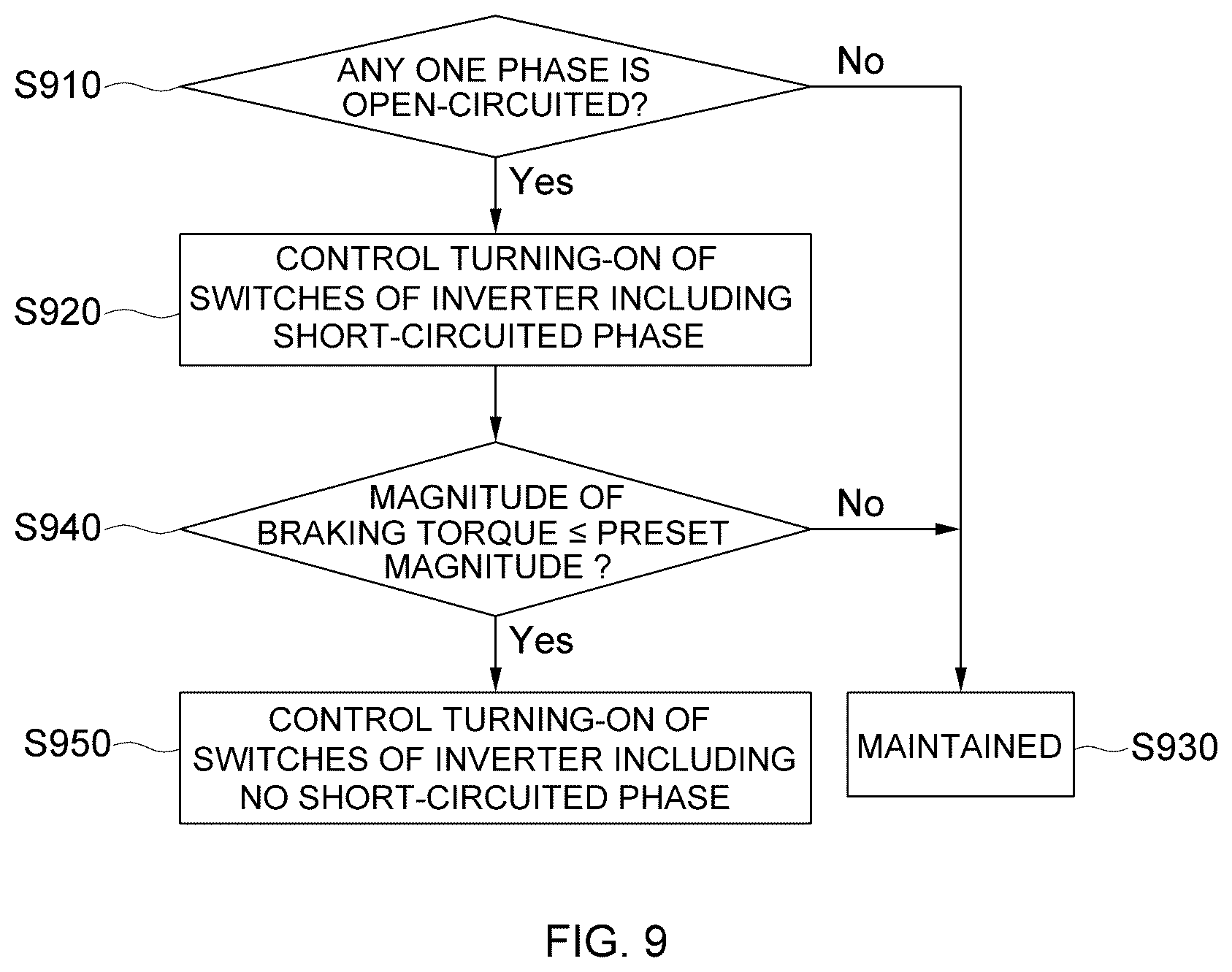 Patent US12612103 Figure 10 – Apparatus and method for controlling operation of reaction force motor