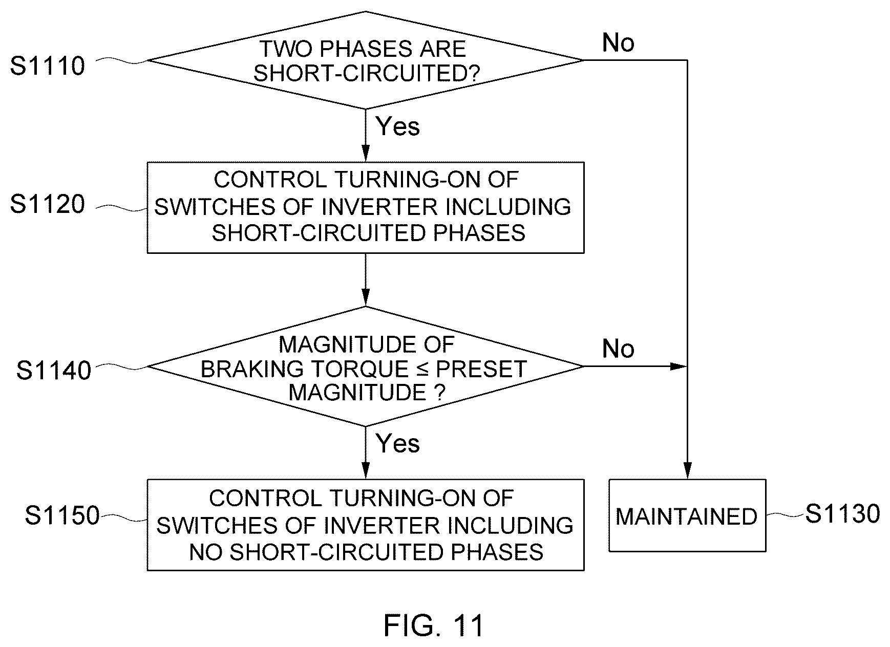 Patent US12612103 Figure 12 – Apparatus and method for controlling operation of reaction force motor