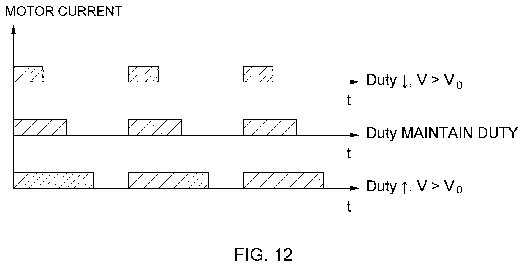 Patent US12612103 Figure 13 – Apparatus and method for controlling operation of reaction force motor