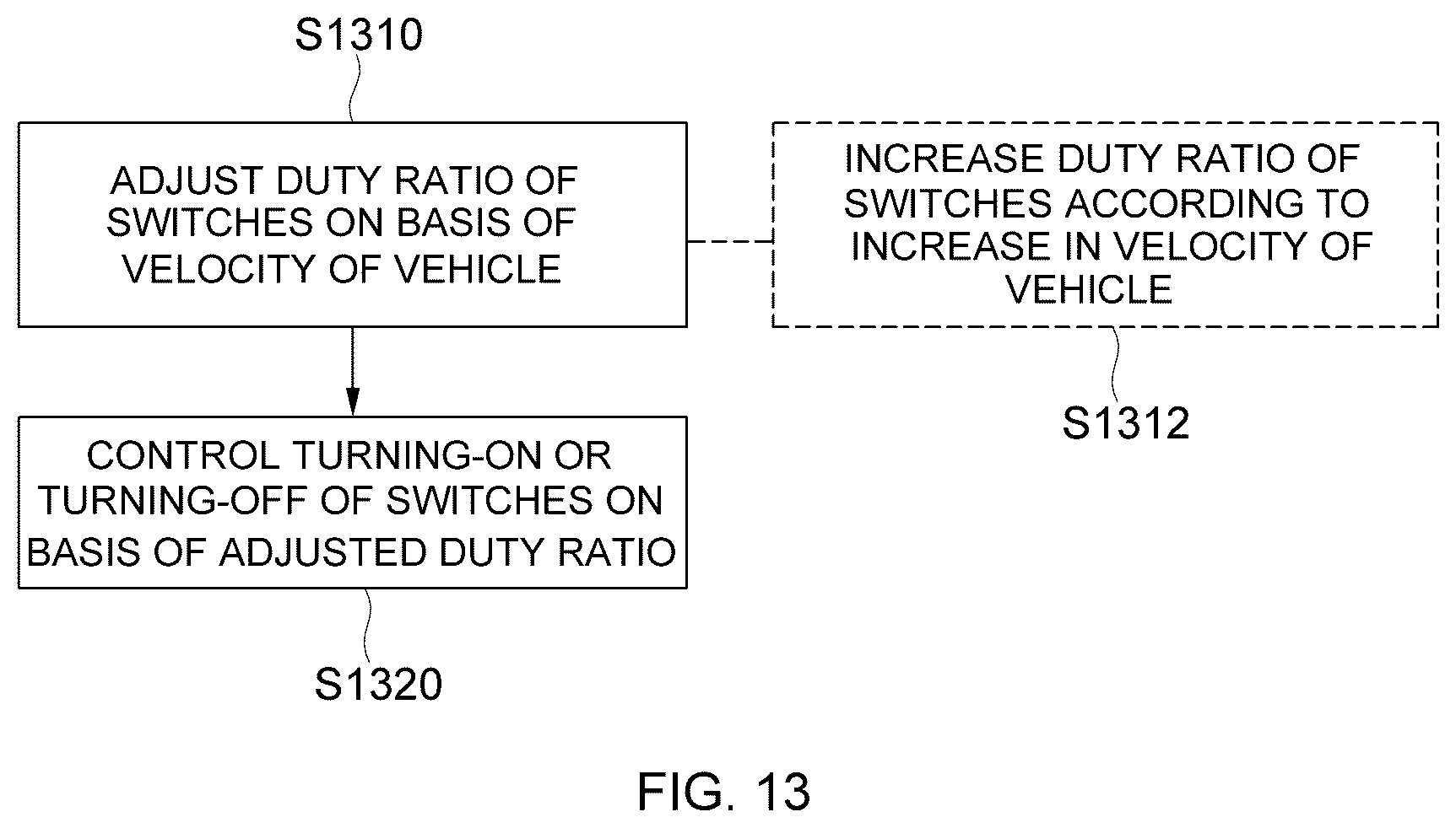 Patent US12612103 Figure 14 – Apparatus and method for controlling operation of reaction force motor