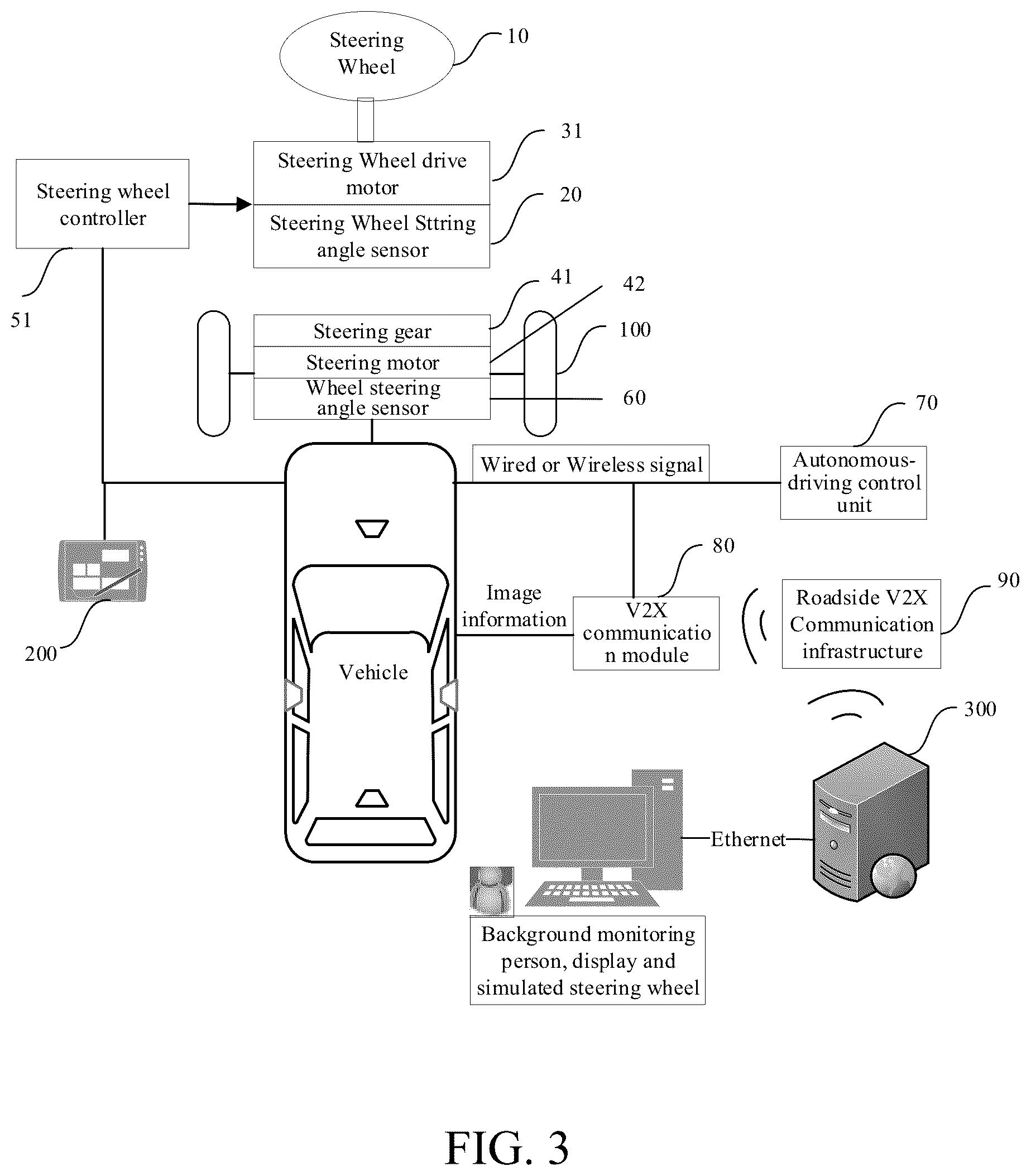 Patent US12612105 Figure 3 – Vehicle and vehicle steering control system and method