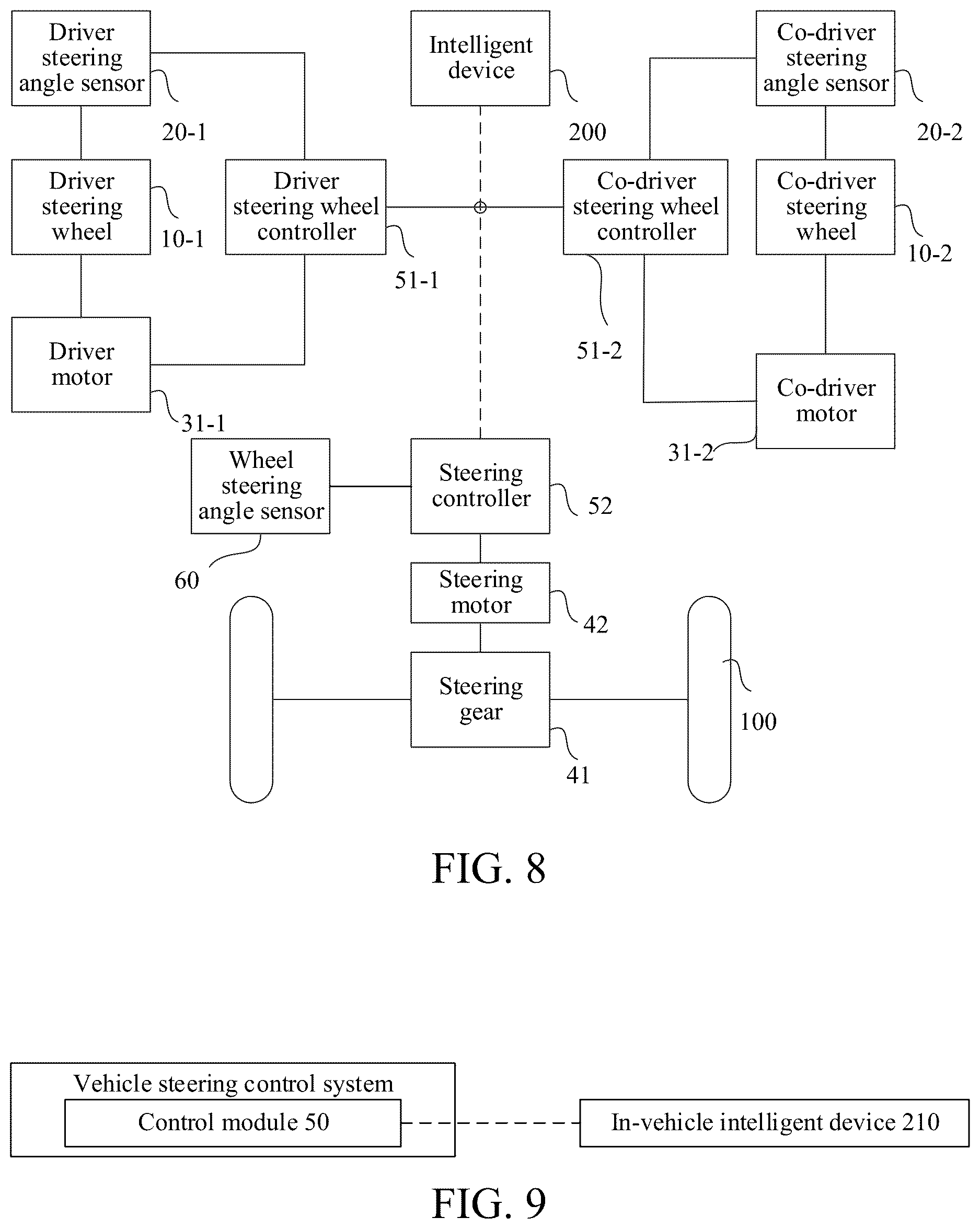 Patent US12612105 Figure 8 – Vehicle and vehicle steering control system and method