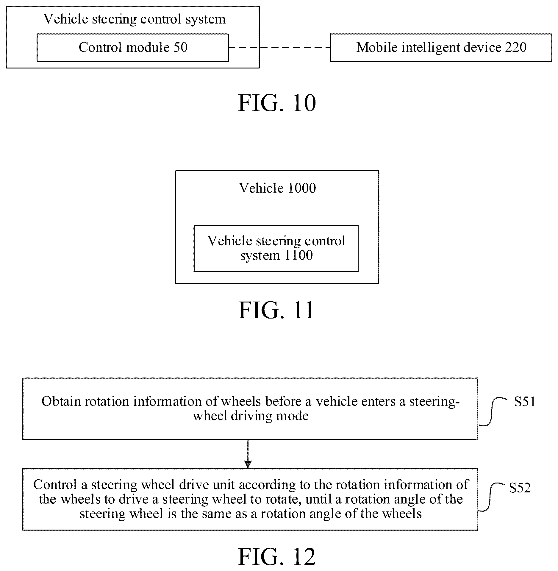 Patent US12612105 Figure 9 – Vehicle and vehicle steering control system and method