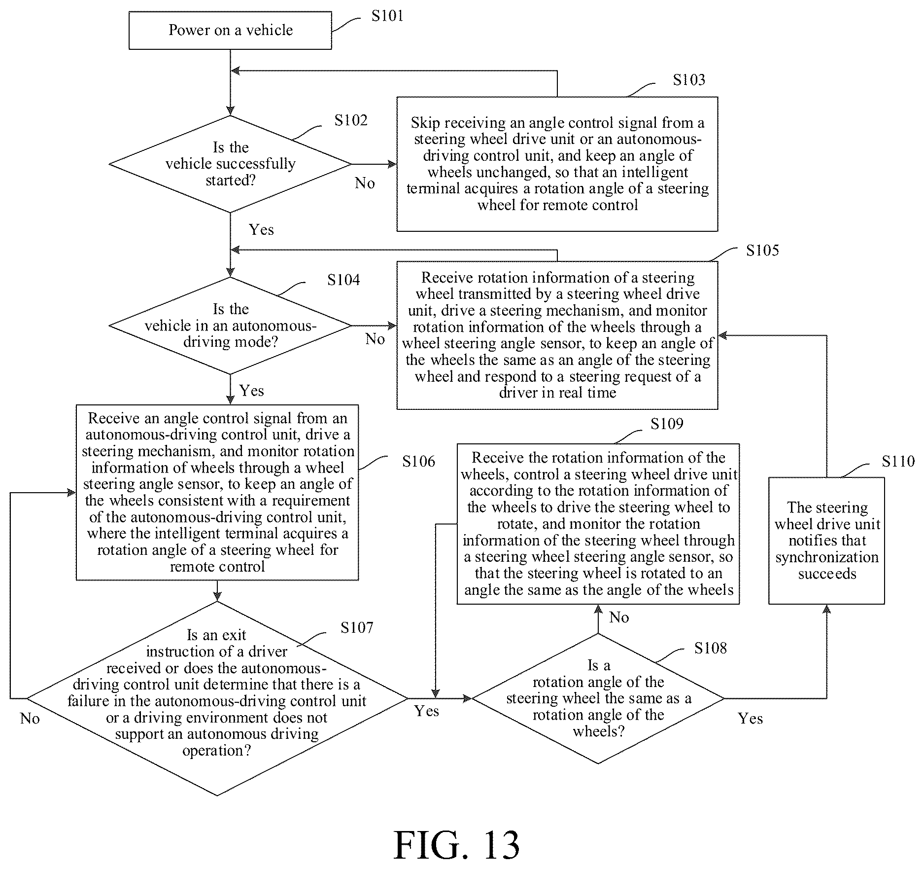 Patent US12612105 Figure 10 – Vehicle and vehicle steering control system and method