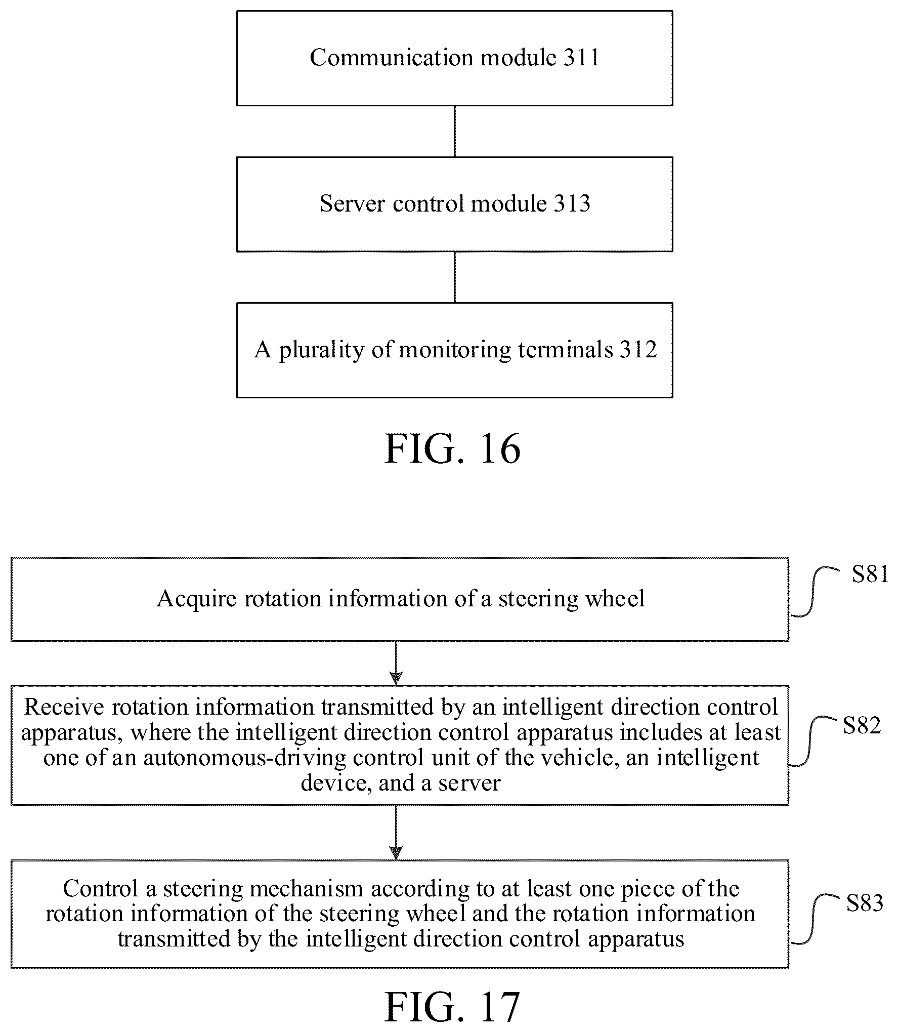 Patent US12612105 Figure 12 – Vehicle and vehicle steering control system and method