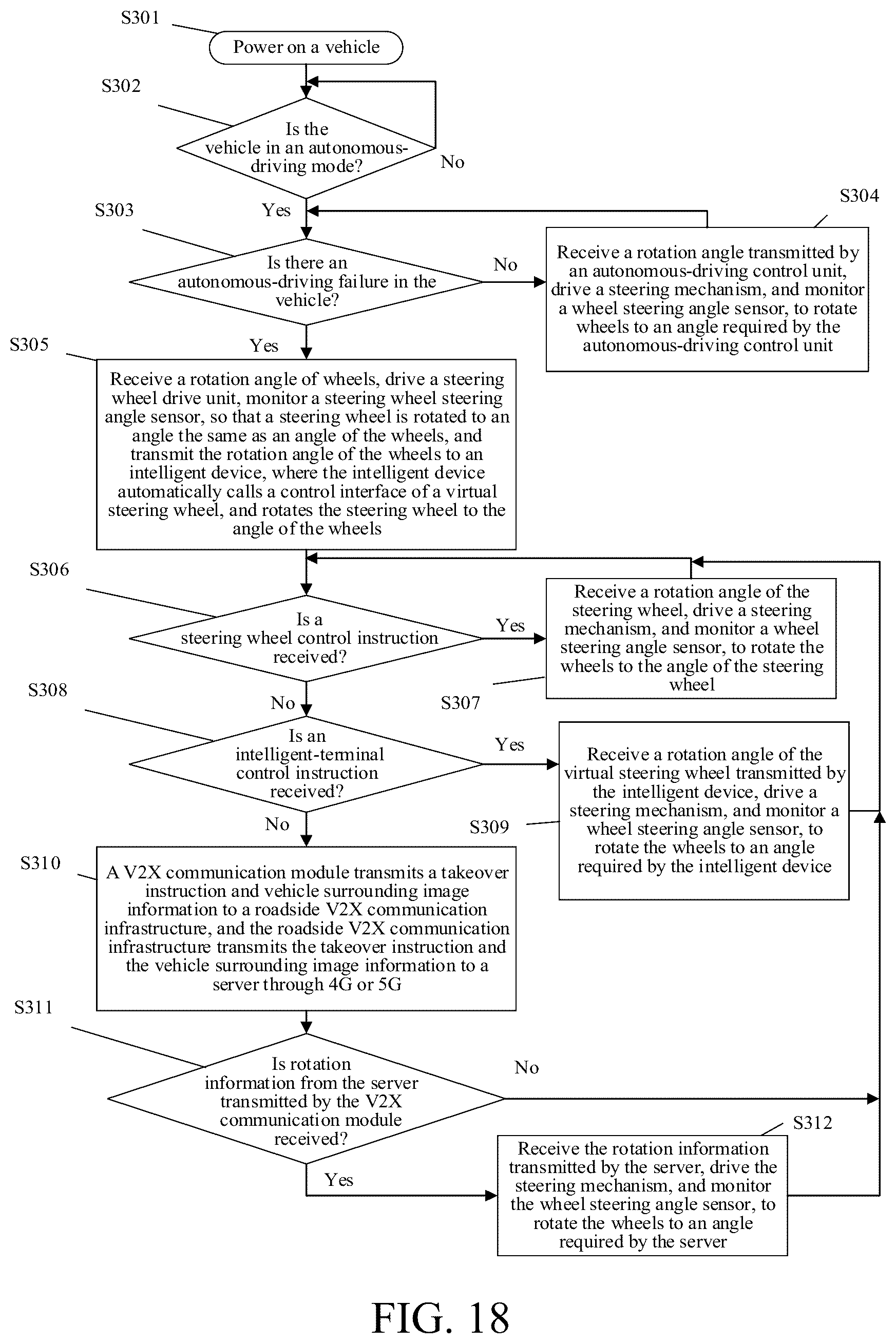 Patent US12612105 Figure 13 – Vehicle and vehicle steering control system and method