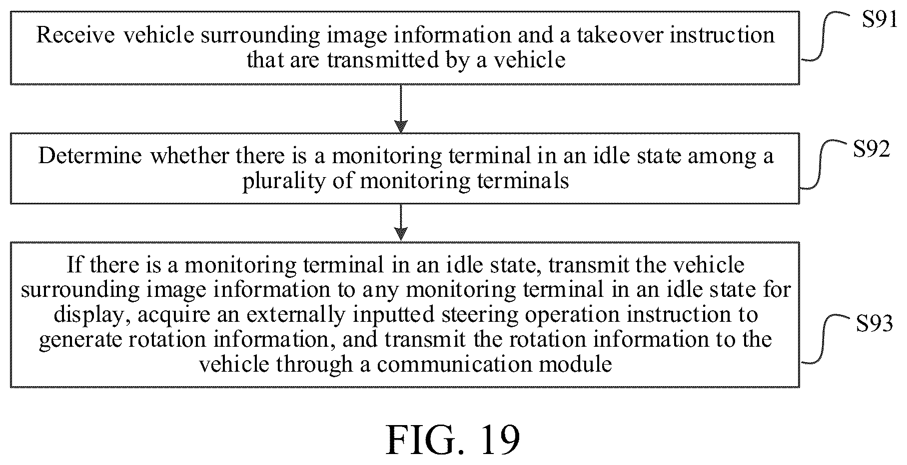 Patent US12612105 Figure 14 – Vehicle and vehicle steering control system and method