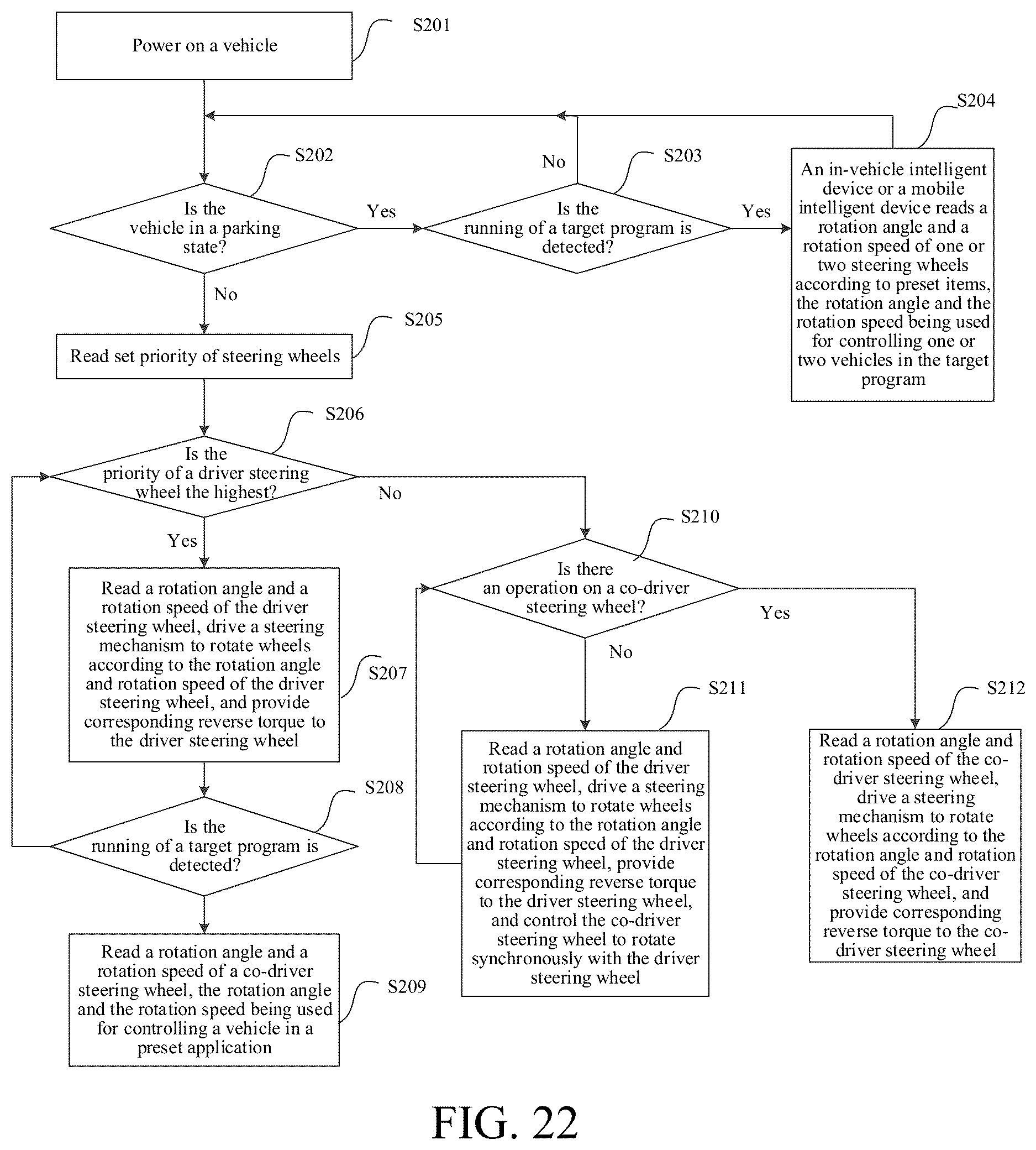 Patent US12612105 Figure 16 – Vehicle and vehicle steering control system and method