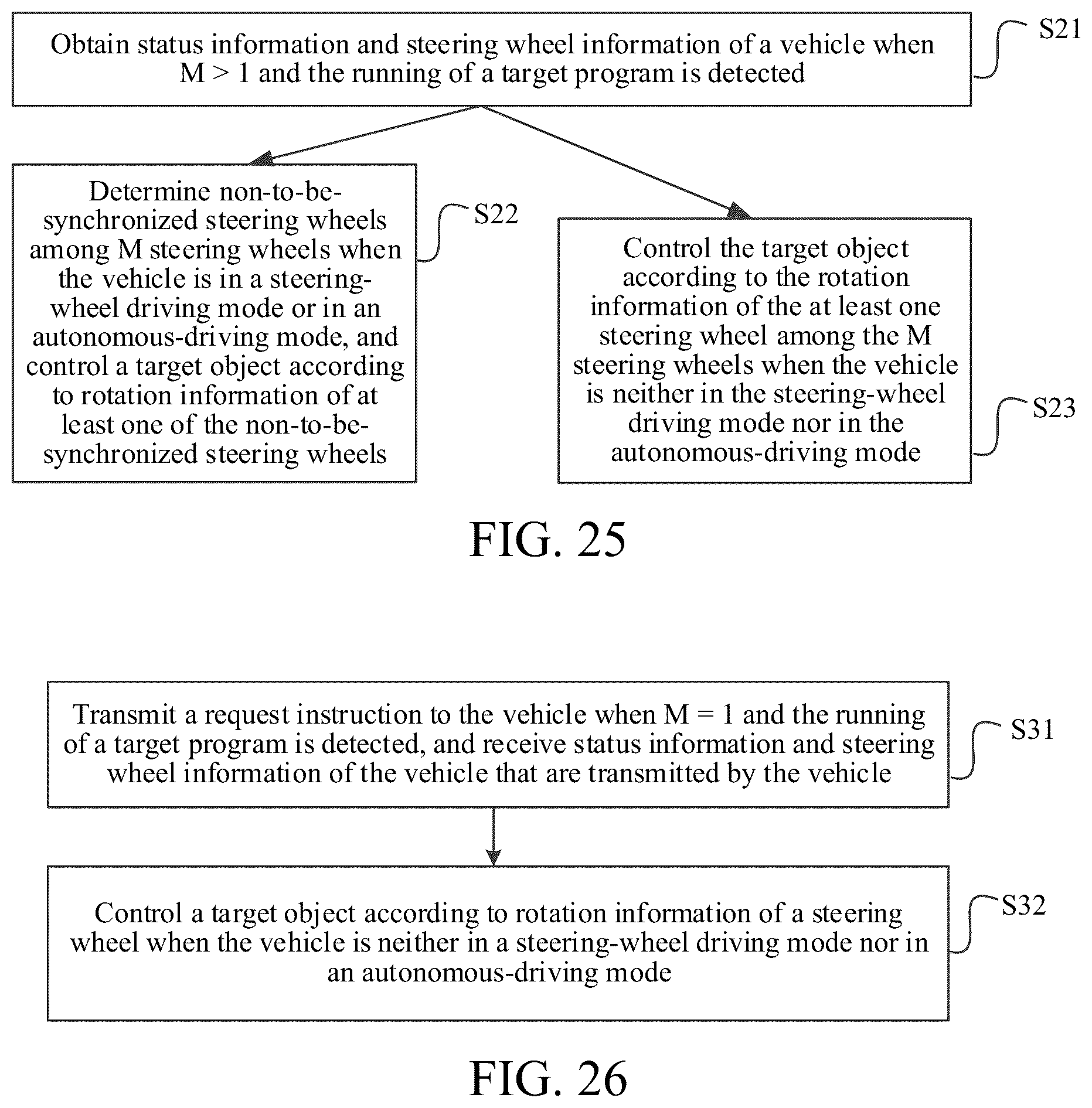 Patent US12612105 Figure 18 – Vehicle and vehicle steering control system and method