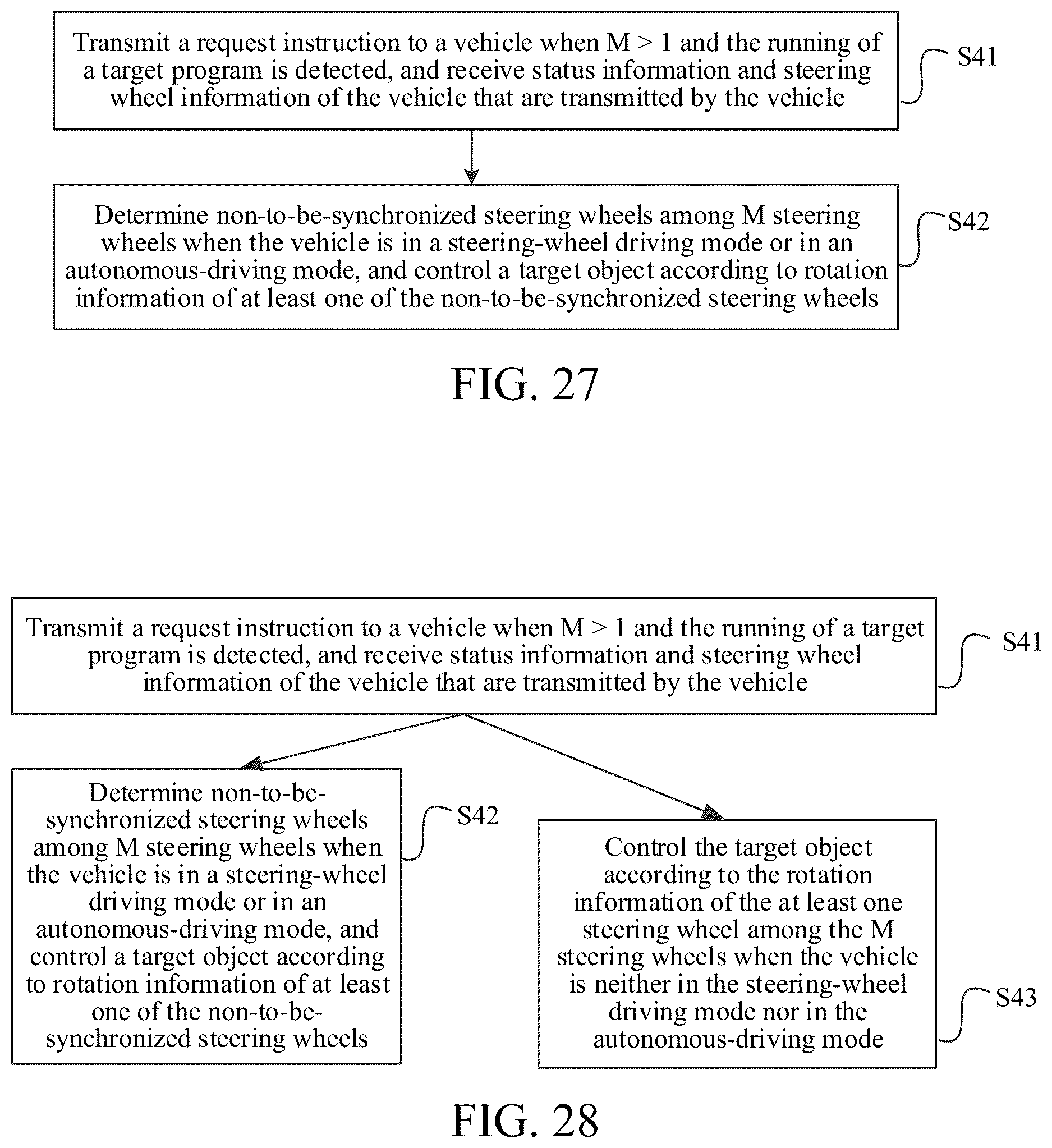 Patent US12612105 Figure 19 – Vehicle and vehicle steering control system and method